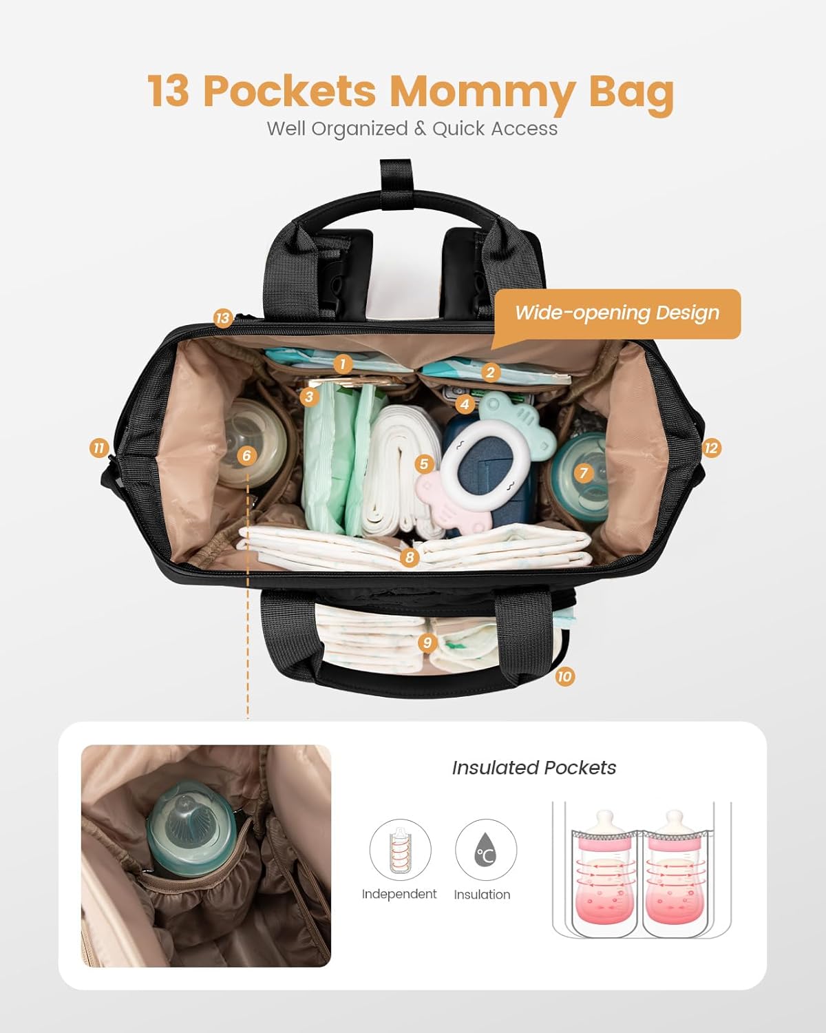 LOVEVOOK Small Diaper Bag Backpack, Mini Baby Bag for Girl Boy with Changing Pad, Diaper Backpack for Mom Dad with Stroller Buckles, Black