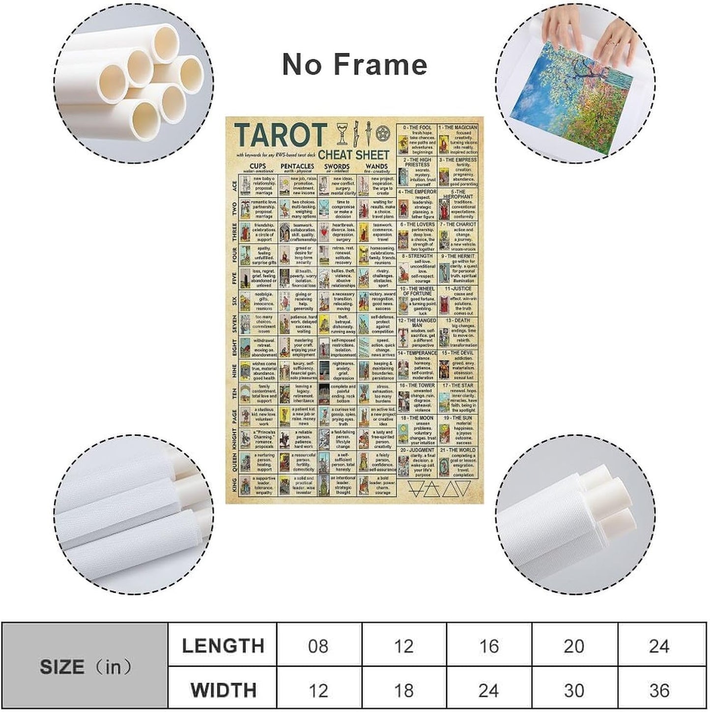 AMZPOSTERLN Vintage Tarot Poster Tarot Cheat Sheet Knowledge Canvas Art Aesthetic And Wall Art Picture Decor Poster 12x18inch(30x45cm)