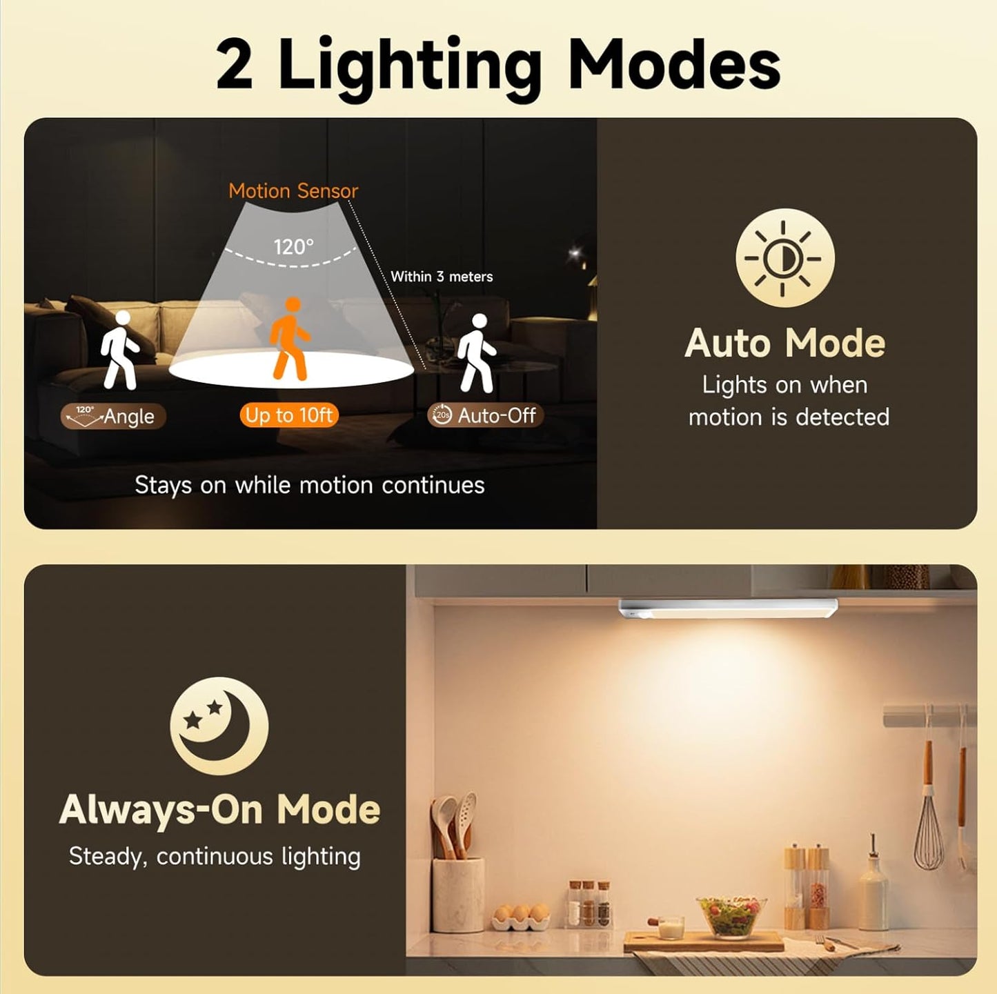 Under Cabinet Lighting, Rechargeable Motion Sensor Light with 3 Color Temps, Magnetic Dimmable Closet Lighting, Wireless Under Counter Lights for Kitchen, Laundry, Stair, Pantry