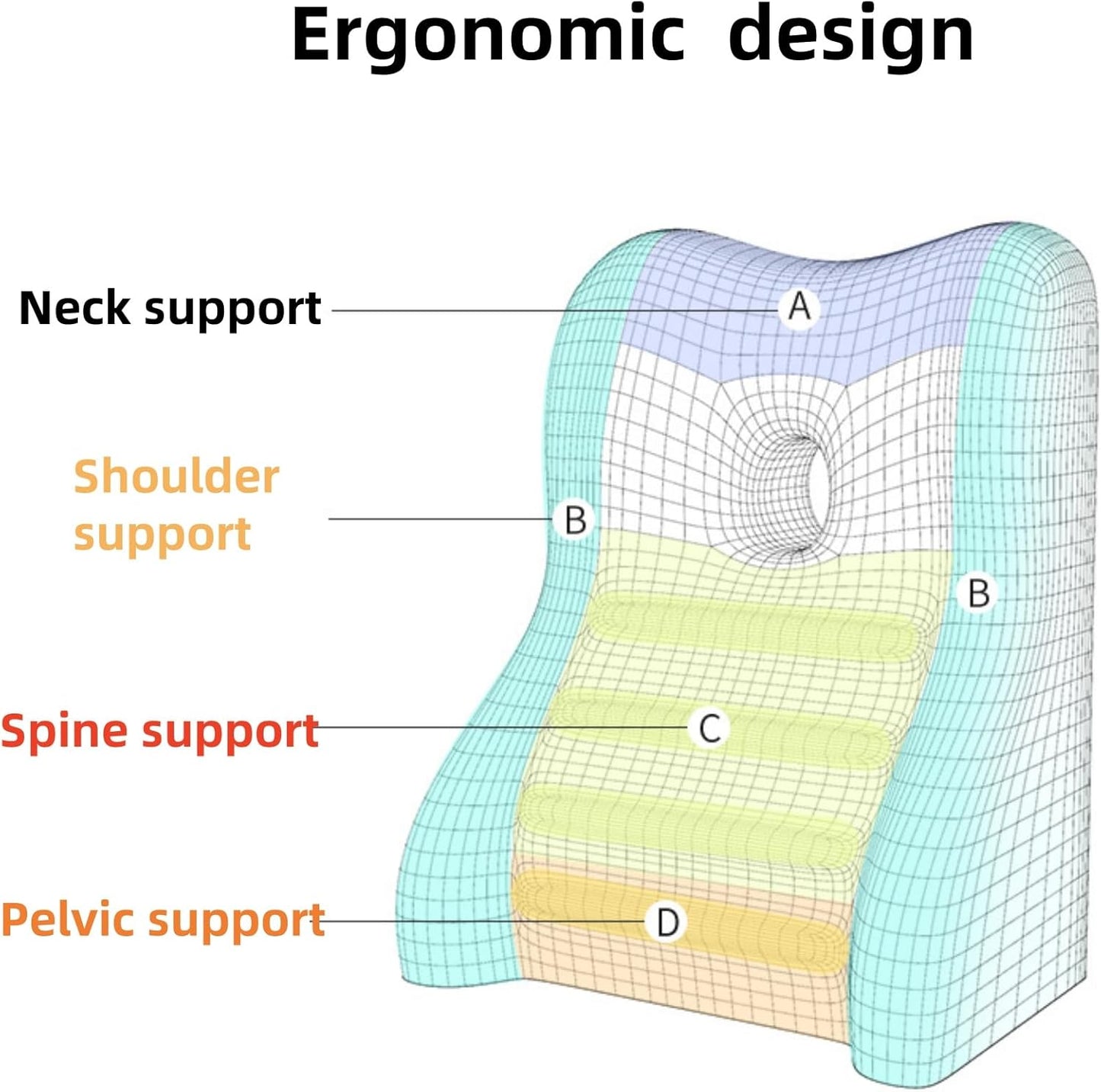Memory Foam Body Support Pillow Multi-Function Orthopedic Cushion for Office Lumbar Suppor, Bed, Body Support, Wedge Pillow, Ergonomic Comfort for Sitting, Sleeping (Blue)