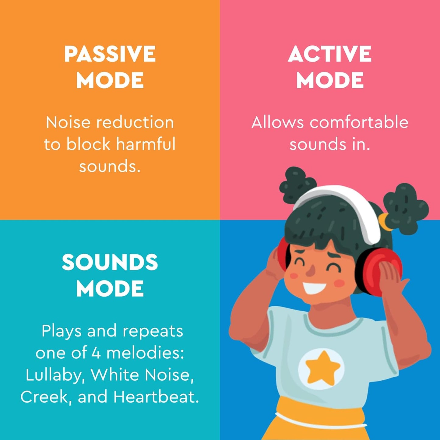 Lucid Audio HearMuffs Sounds, White - Over-the-Ear Hearing Protection for Infants & Toddlers - Includes Passive, Active & Sound Modes - Fits Children Ages 0-4 - Safe, Adjustable & Comfortable