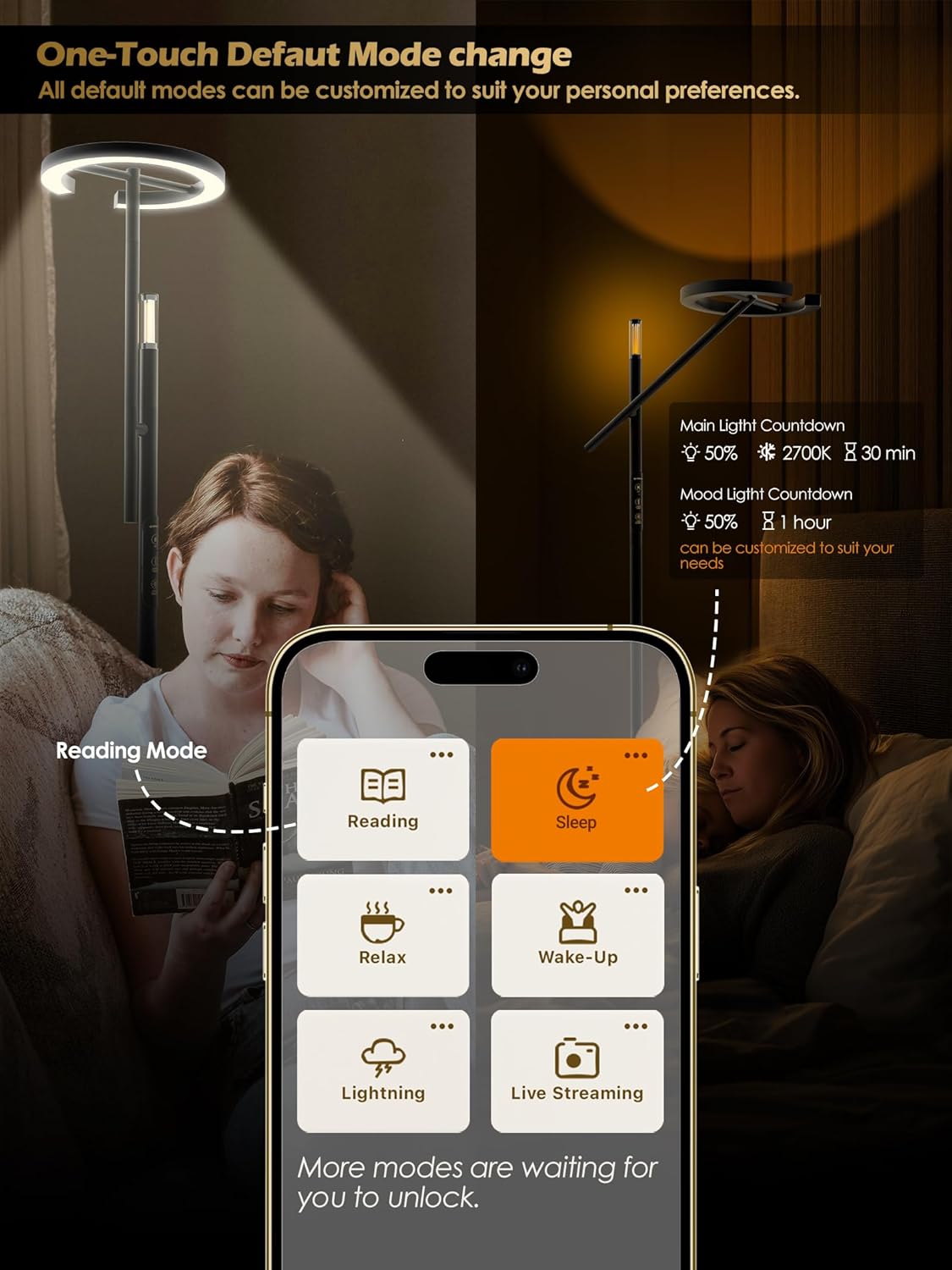 10000 Lux Light Therapy Lamp, LED UV-Free Sunlight Lamp, Smart Floor Lamp with Remote & App Control, Stepless Adjustable Brightness & Color Temps, Happy Lamp Light Therapy, Full Spectrum Sun Lamp