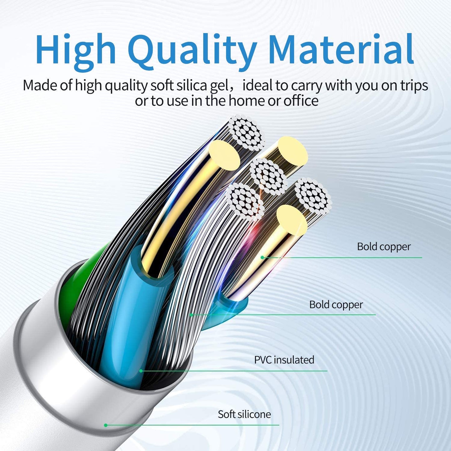 Watch Charger for Apple Watch Charger, Long 6.6FT iWatch Portable Wireless Fast Charging Cable Cord with USB Wall Charge Plug Adapter Block Compatible with Apple Watch Series 9/8/7/SE/6/5/4/3/2/1