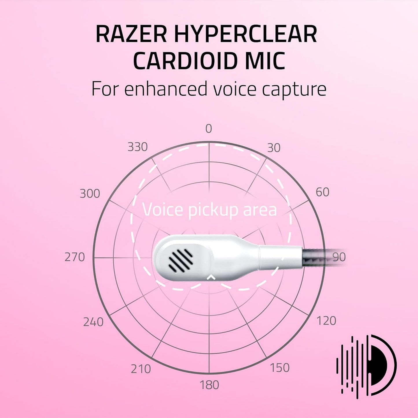 Razer Kraken Kitty V2 USB Wired Headset: Chroma RGB Kitty Ears - Stream Reactive Lighting - HyperClear Cardioid Mic - 40 mm Drivers - 7.1 Surround Sound - Comfortable Ear Cushions - White