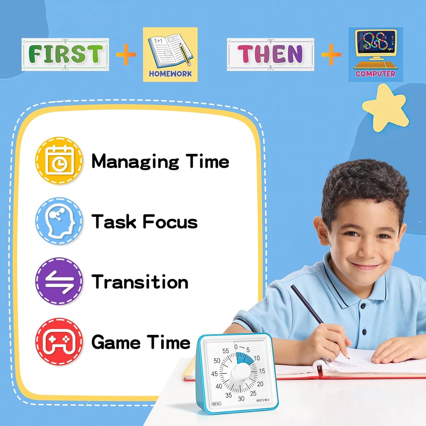Secura Time Schedule Tasks, Special Education Autism Sensory Visual Timer for Kids, Daily Routine & Time Management Tool for Kids, ADHD, Autism, Classroom & Home