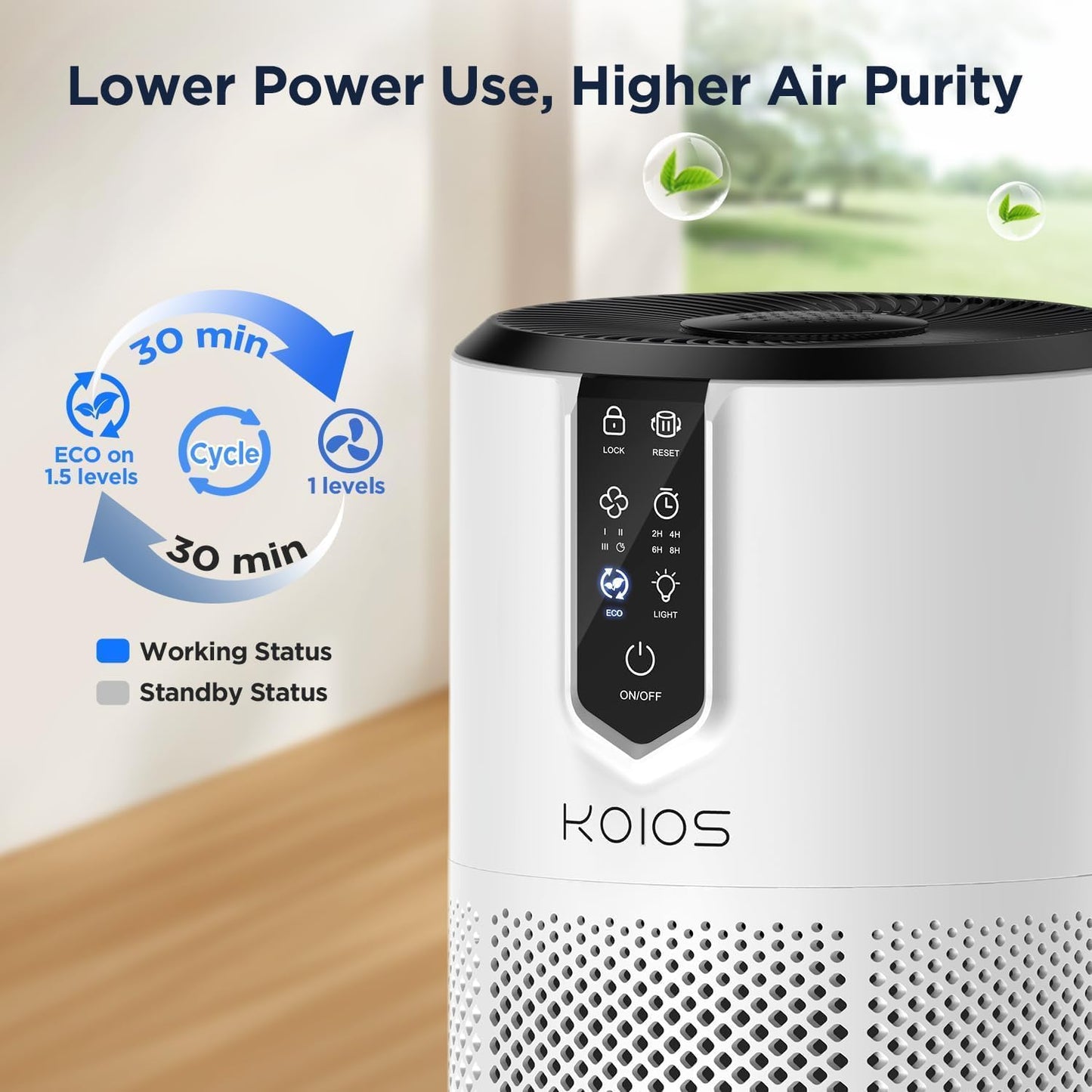 Air Purifiers for Home Large Room Up to 1300 ft², KOIOS H13 True HEPA Air Purifier for Bedroom, 15dB Quiet With Fragrance Sponge & Night Light, Eco Mode, Air Cleaner for Pets and Odors