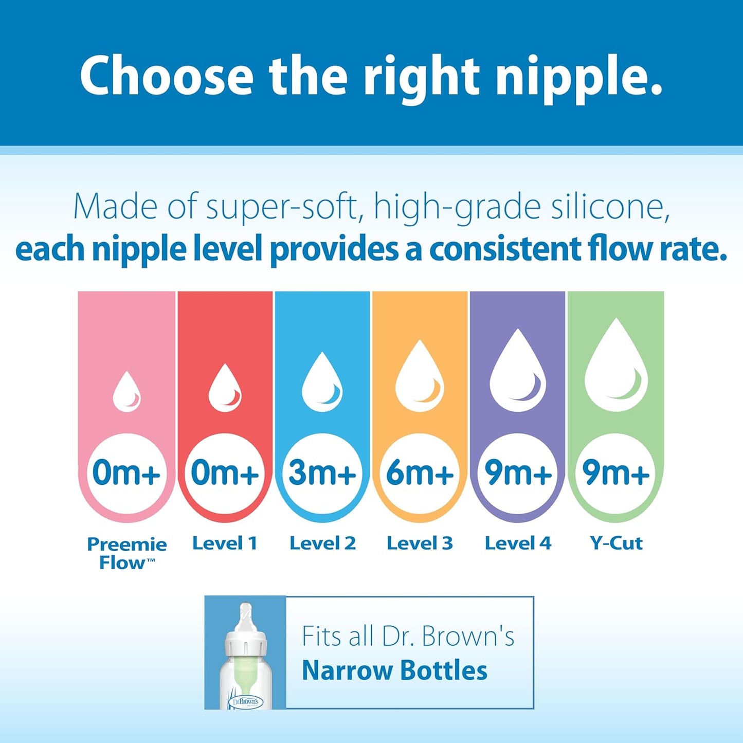 Dr. Brown's Natural Flow Level 1 Narrow Baby Bottle Silicone Nipple, Slow Flow, 0m+, 100% Silicone Bottle Nipple, 6 Count (Pack of 1)