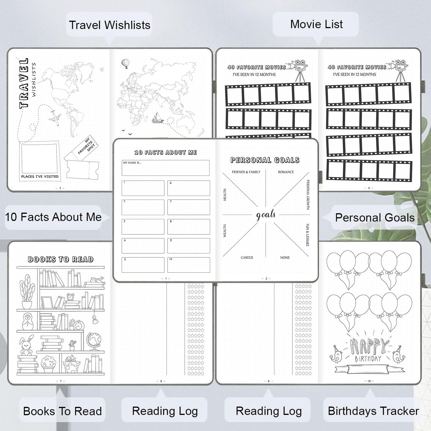 Premade Bullet Dotted Journal Notebook, Pre-made Dot Grid Journaling with Undated Weekly & Monthly Planner - 12 Month Organization for Habit / Mood / Meals / Sleep / Exercise Trackers,