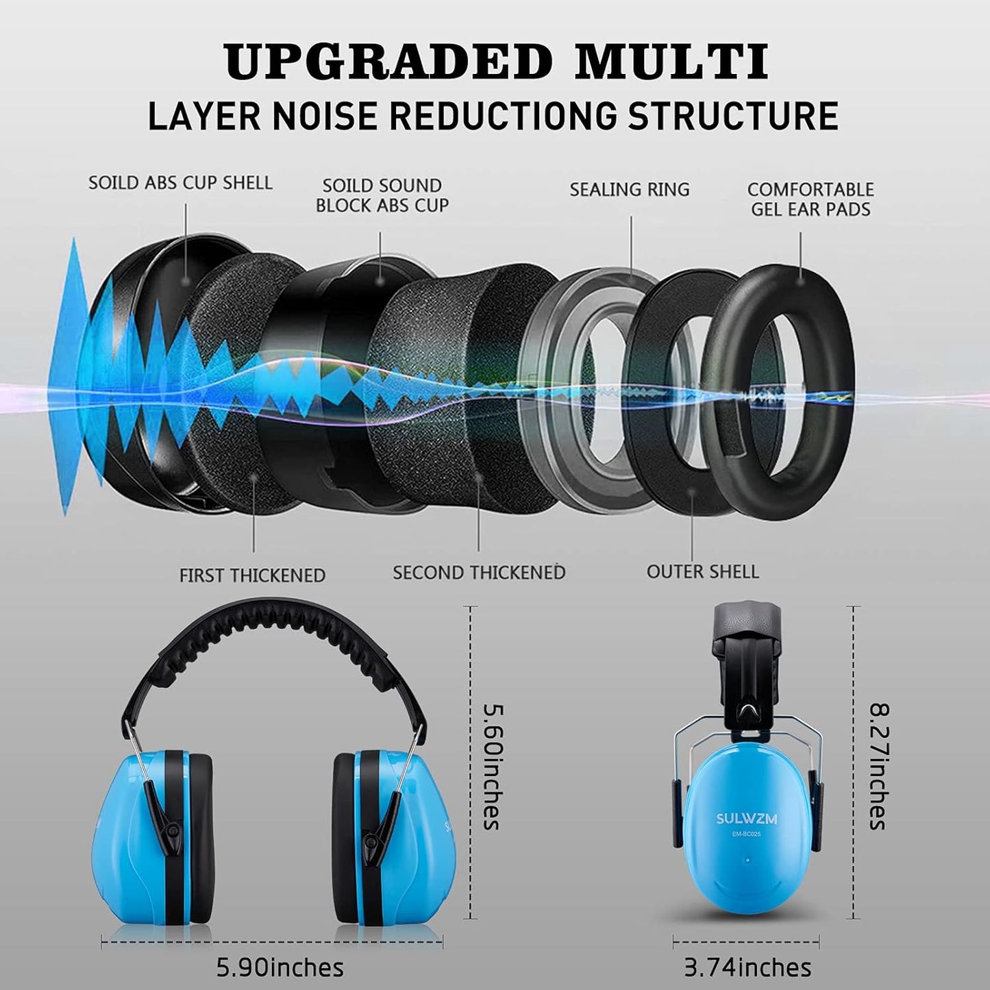 Hearing Protection Ear Muffs,NRR 28db Noise Cancelling for Shooting, Mowing, Construction,Blue