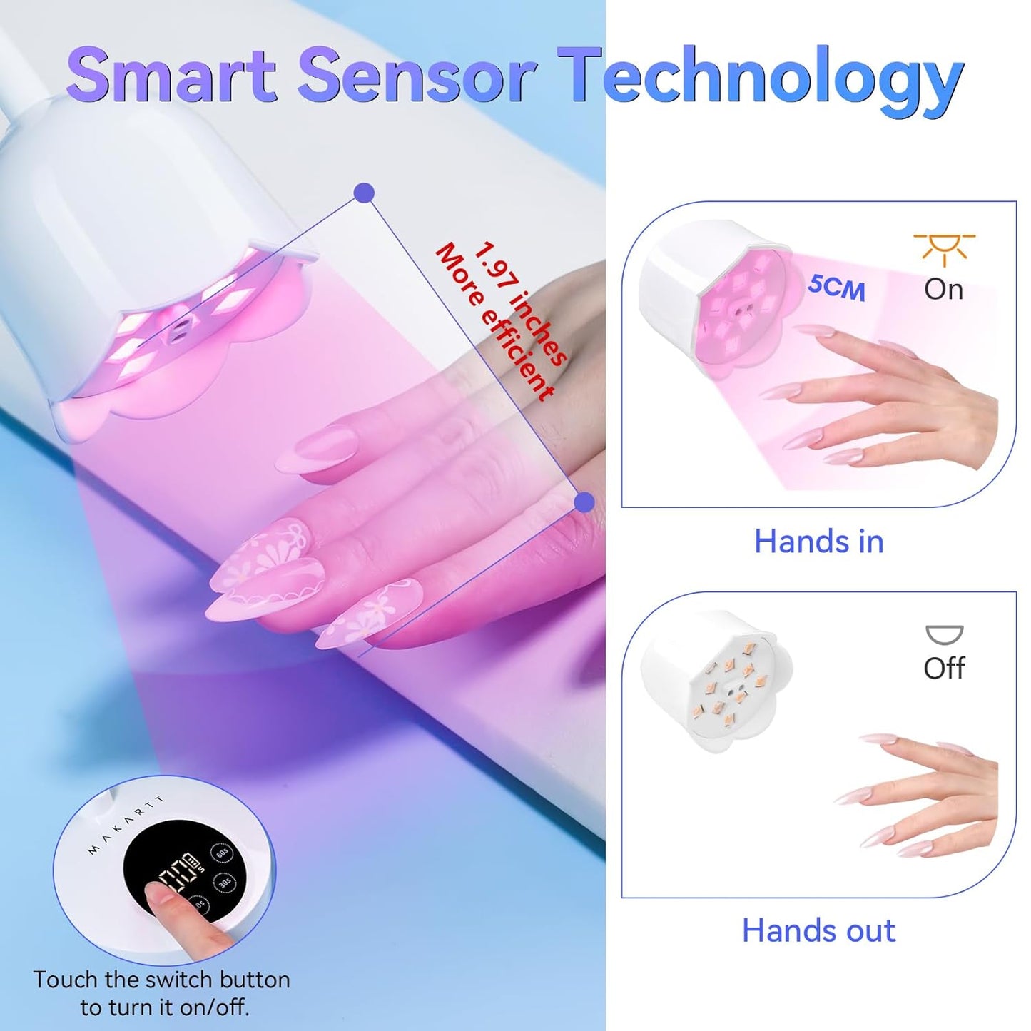 Makartt UV Nail Lamp: Mini UV Light for Gel Nails Polish Luminoza 30mW/cm² Rechargeable LED Nail Light Nail Dryer with 4 Timers & Auto Sensor, Fast Curing Goosenecks Lamp for Home DIY Manicure