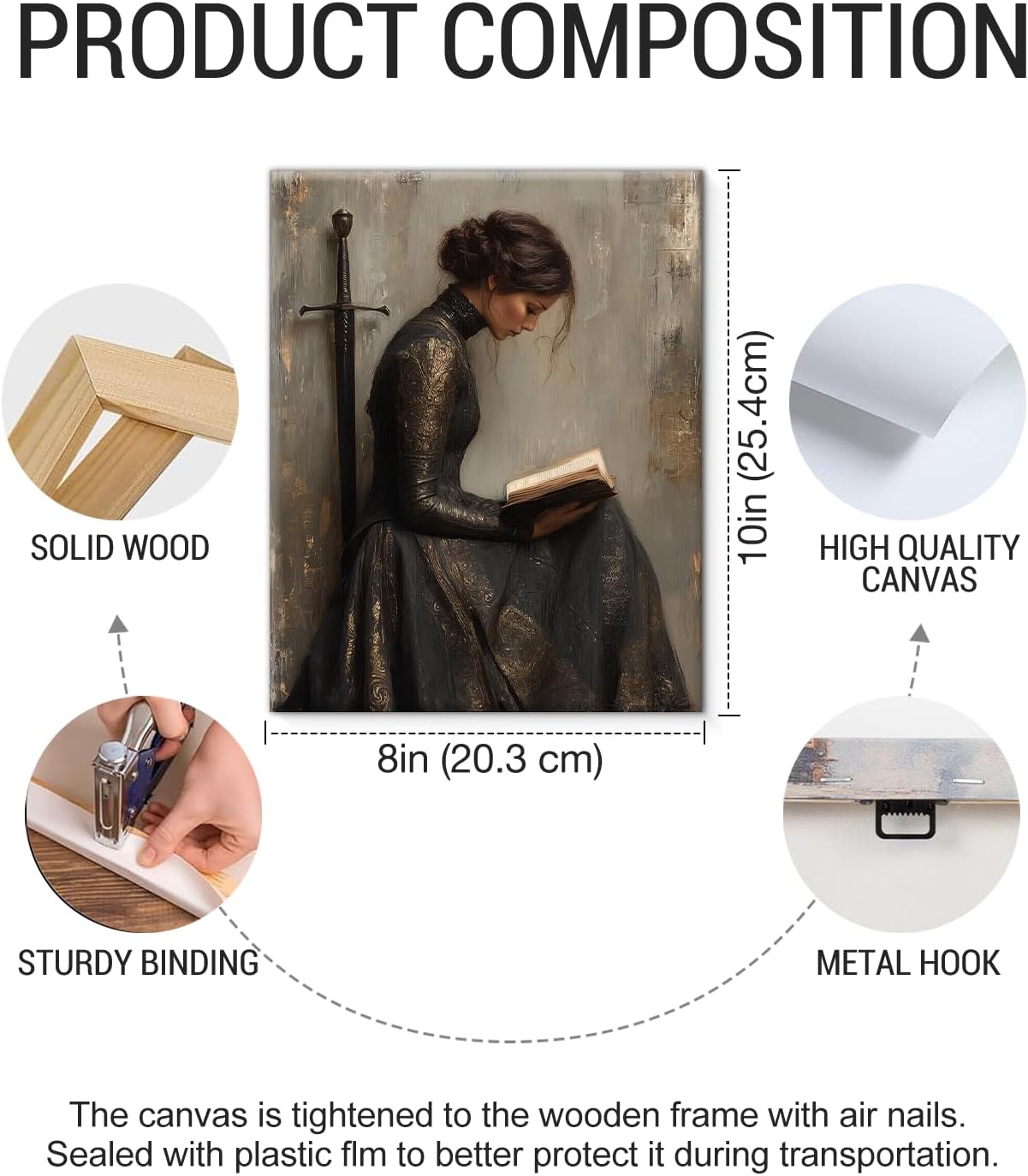 Victorian Woman Reading Wall Art Print - Vintage Dark Academia Canvas Poster Painting - Moody Wall Decor for Home Reading Nook Library 8x10 Inch Framed