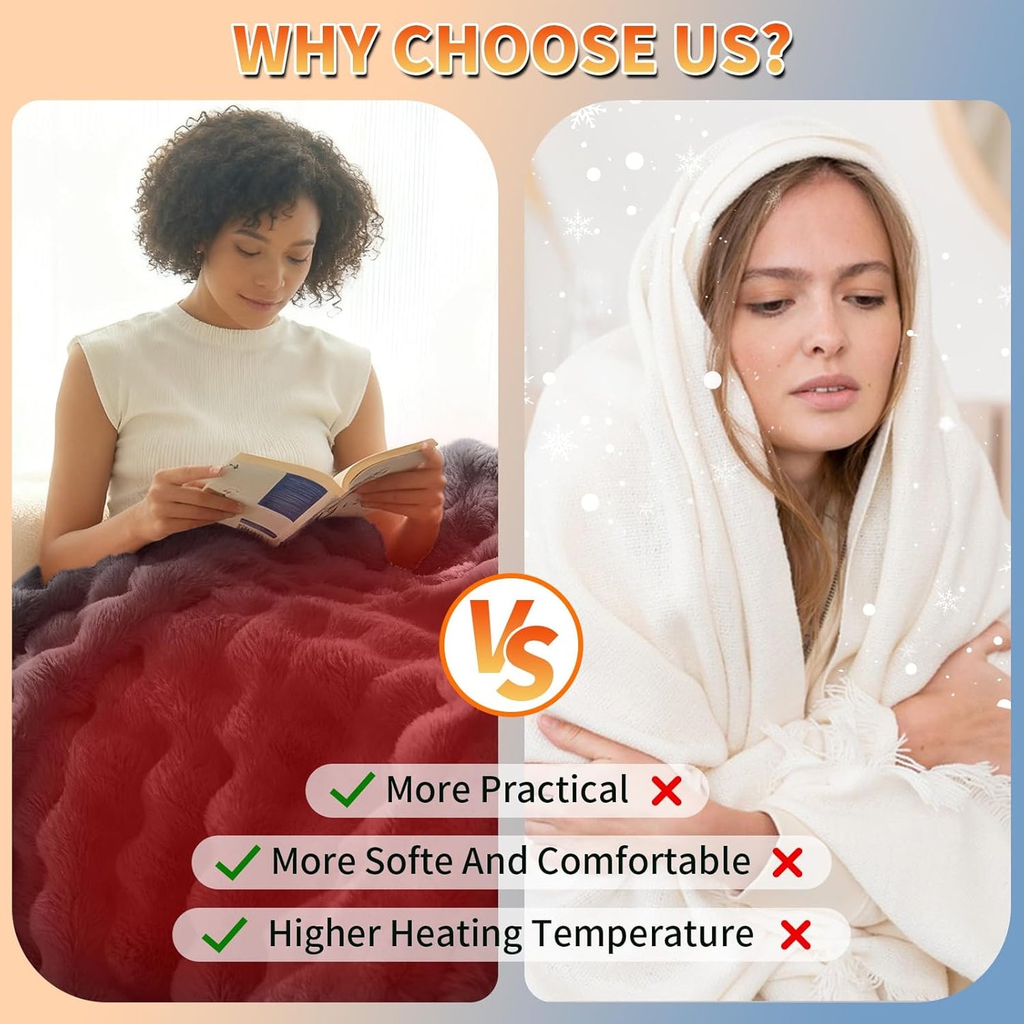 Electric Heated Blanket Throw - 50"x60" Heating Blanket Throw House Warming Gifts New Home, Ultra Soft Warm Flannel Sherpa Fast Heat,8 Heat Level 10 Hours Auto-Off ETL Certified Grey