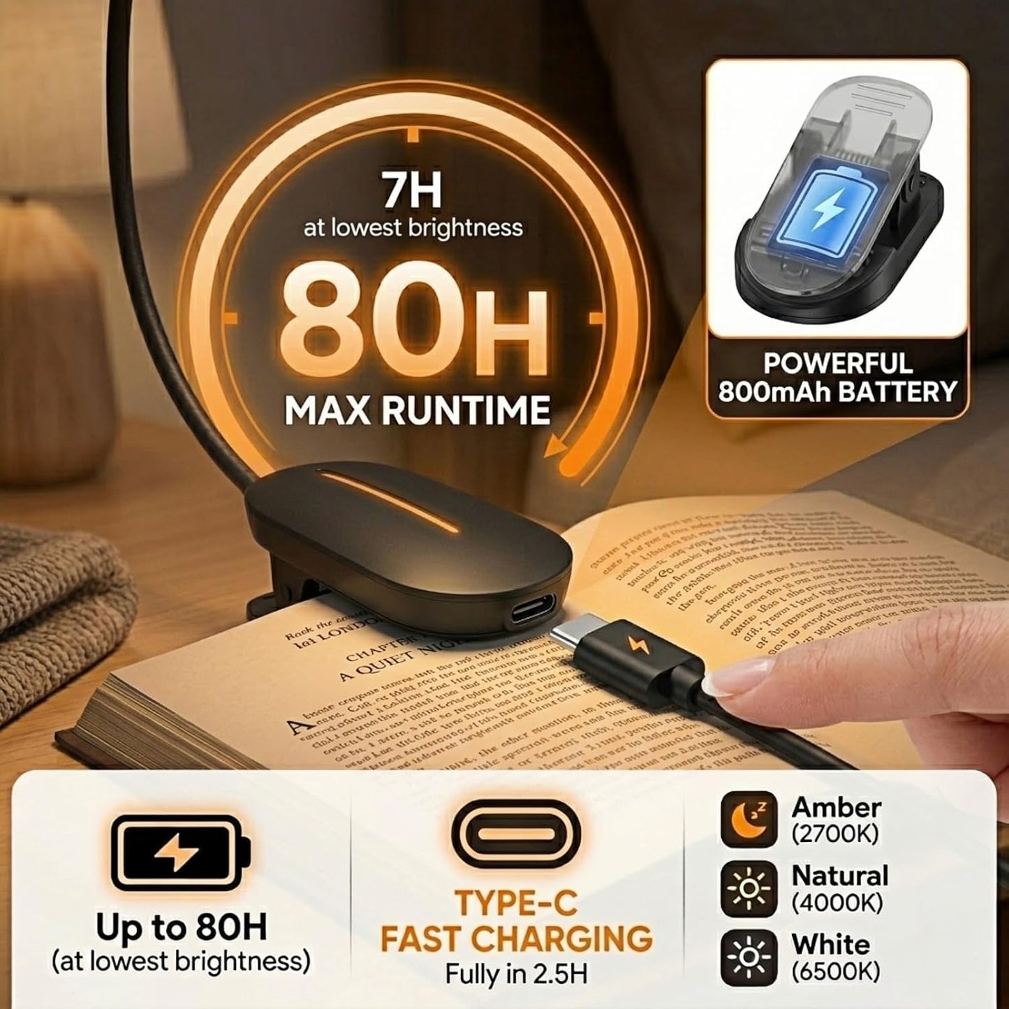 TATAANTY 14 LED Rechargeable Book Light for Reading in Bed, 3 Color Temperatures & Stepless Dimming, Up to 80H Runtime, Eye-Caring Amber Light, Lightweight Clip-on Reading Lamp for Book Lovers & Kids