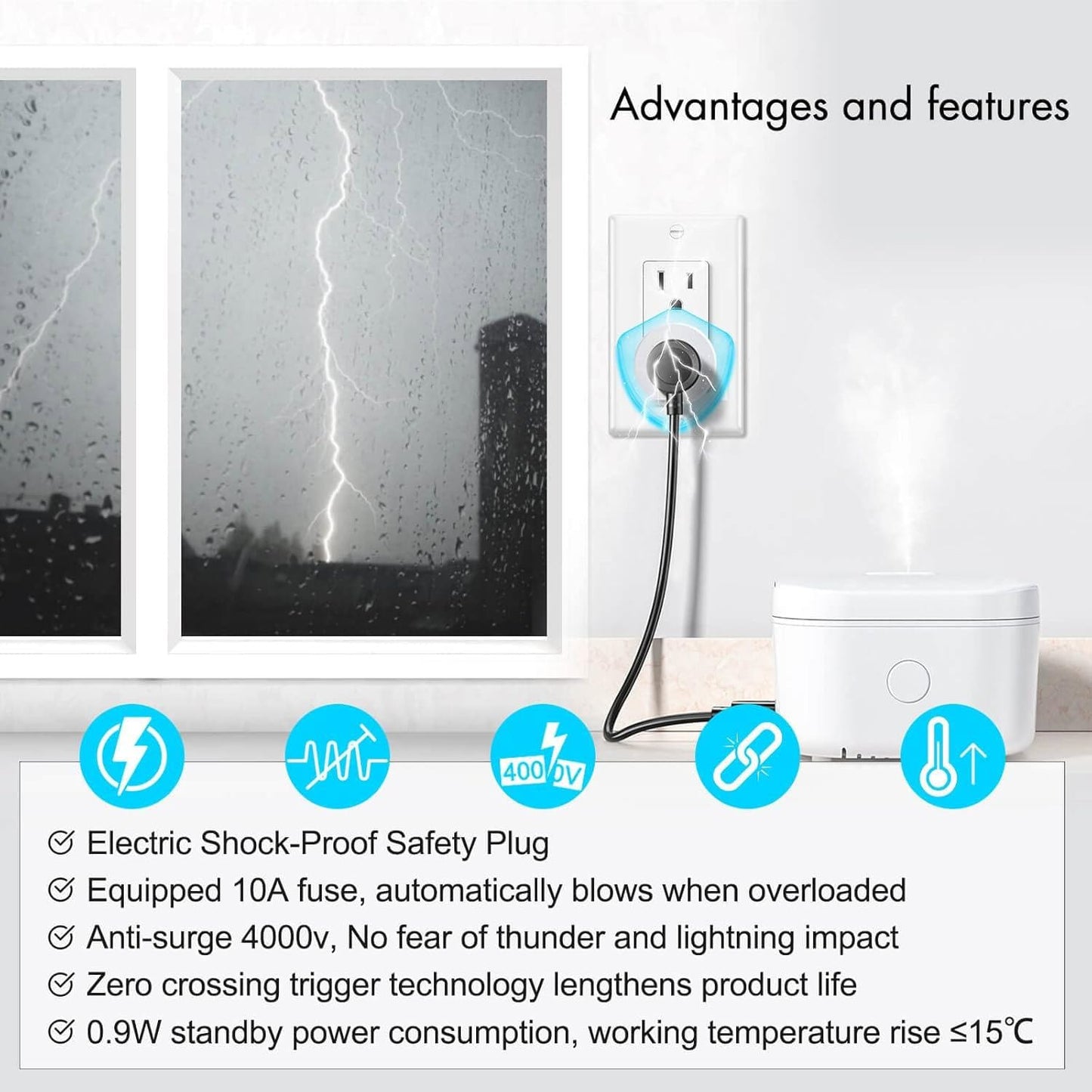 WiFi Smart Outlet Plug with Remote,GreenCycle Electric Smart Plug with Wall Switch,Compatible with Alexa and Google Home via Tuya,15A/1500W,Remote Control from Anywhere,TUV FCC List(2.4G)