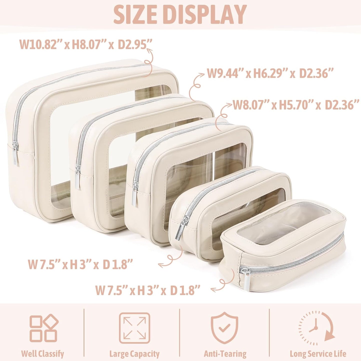 5PCS Diaper Bag Organizer Pouch Set, TSA Approved Toiletry Bag，Clear Waterproof TPU Makeup Bag Set Travel Organizer Bags for Women and Kids,Mothers Day Gifts