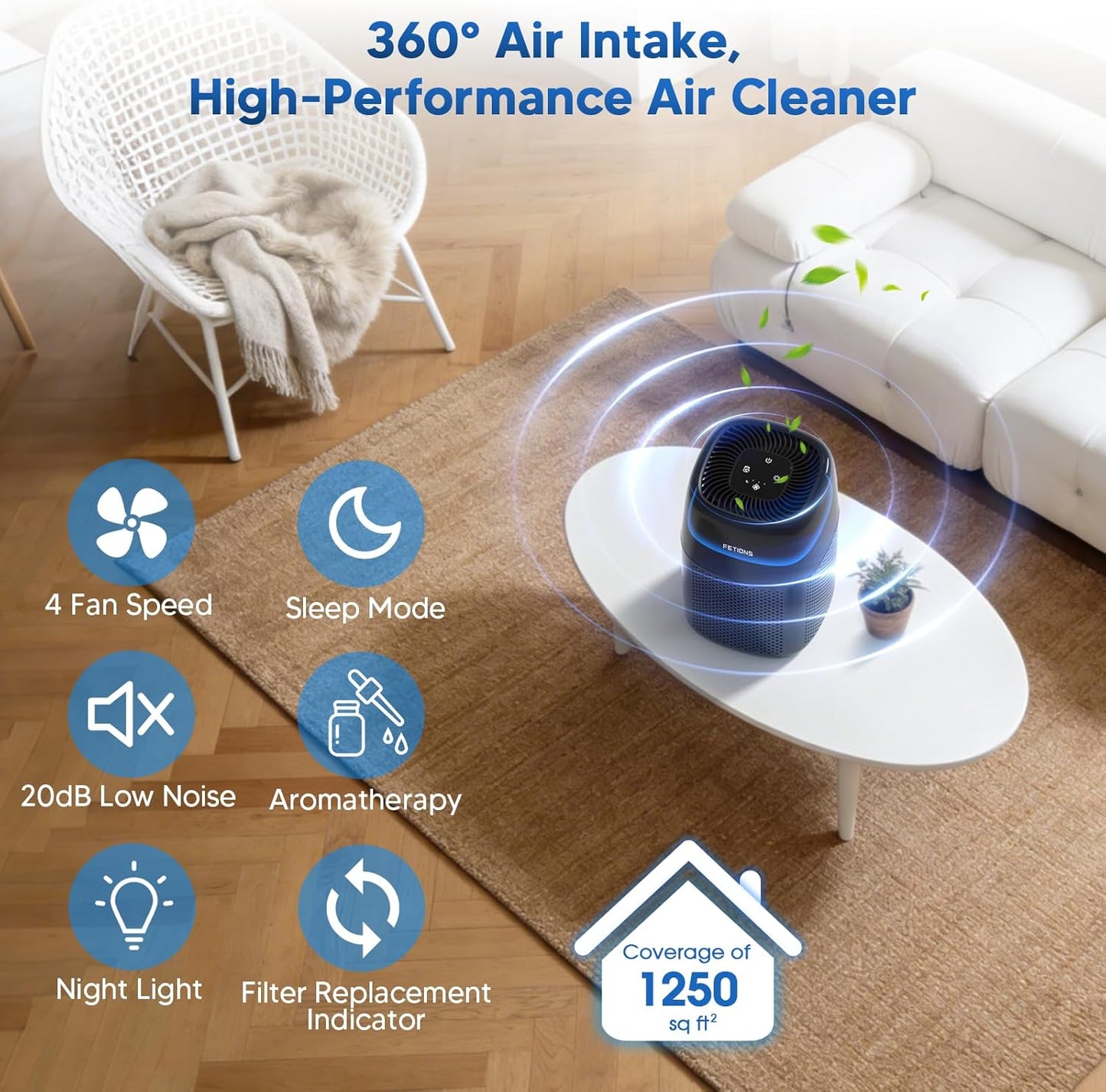 Air Purifier for Bedroom Up to 1250 ft², Air Purifier for Home Pets with Sleep Mode, 4 Fan Speeds, 5 Night Light Modes, Fragrance Function