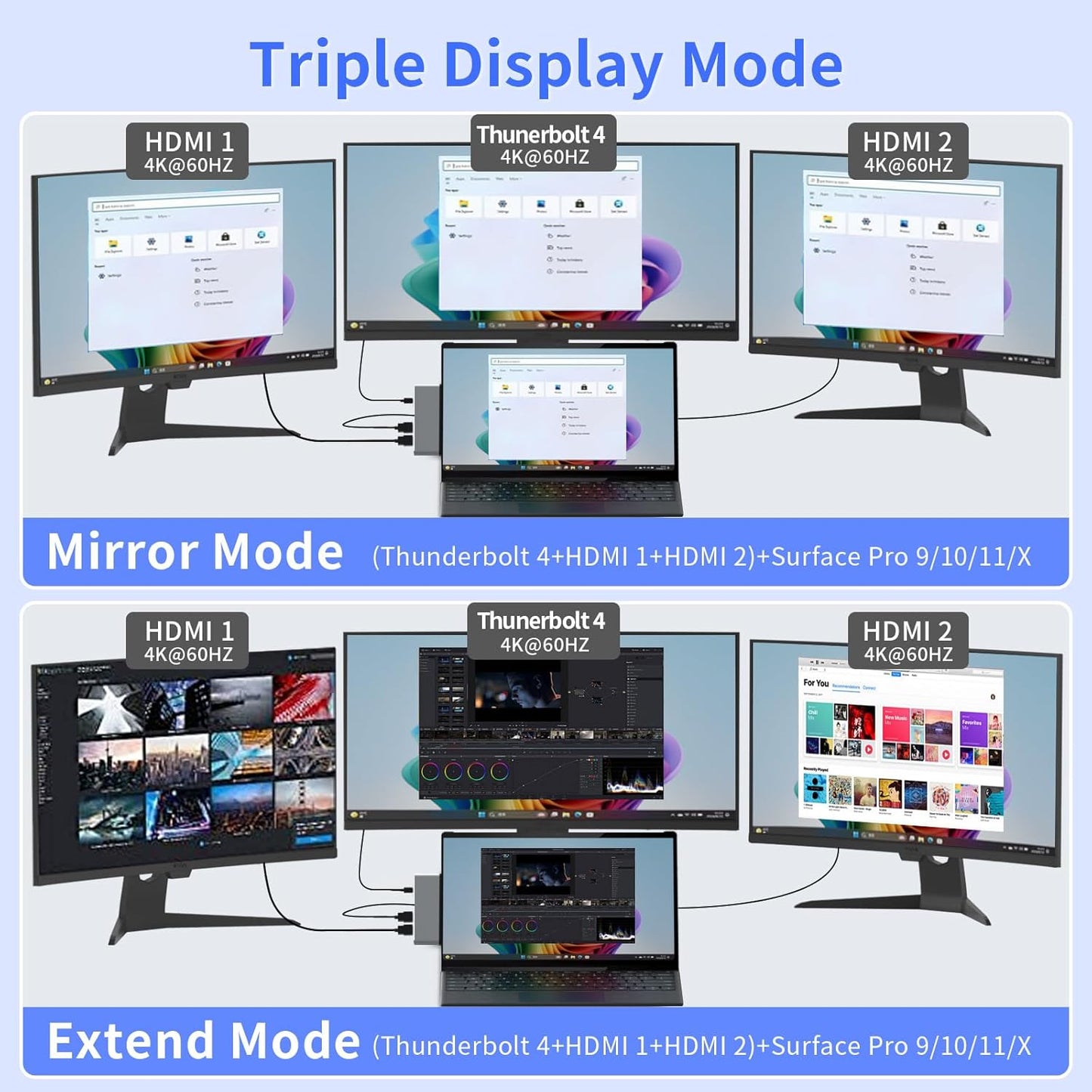 Surface Pro 11 Accessories Docking Station with Dual 4K@60Hz HDMI, USB-C Thunerbolt 4 (Display+Data+100W Charging), 2 USB 3.0, SD/TF, 3.5mm Mic, USB C Hub Adapter for Surface Pro 11/10/9/X