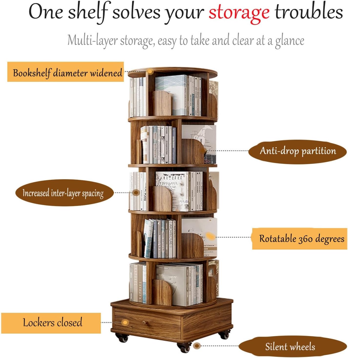4/5 Tier Round Rotating Bookshelf 360° Spinning Bookshelf Tower Movable Floorstanding Bookcase With Wheels，spinning Storage Tower Corner Bookshelf For Small Space For Bedroom, Living Room(Walnut,4tier