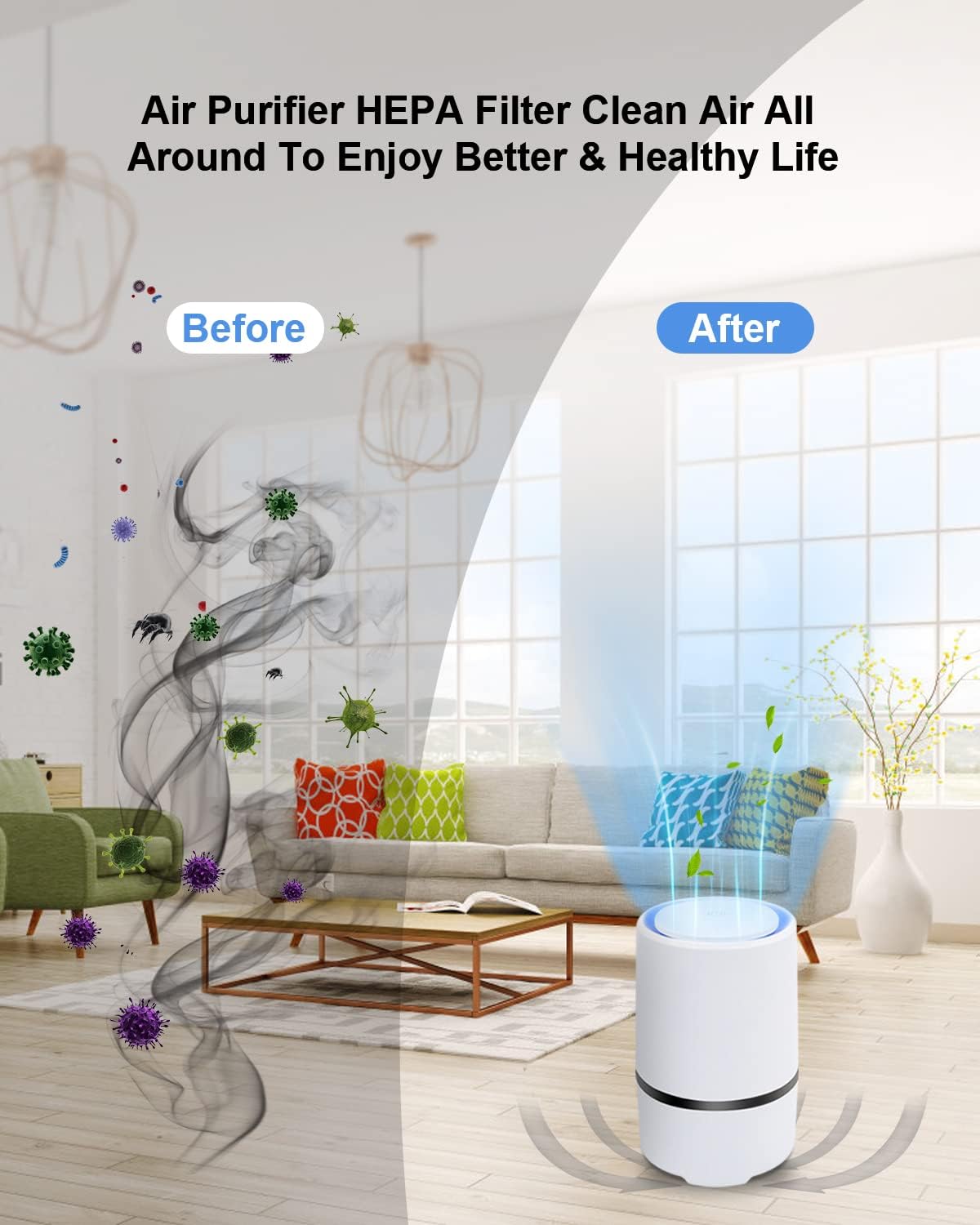 MELEDEN Air Purifier for Home with True HEPA Filters,Low Noise Portable Air Purifiers with Night Light,Desktop USB Air Cleaner