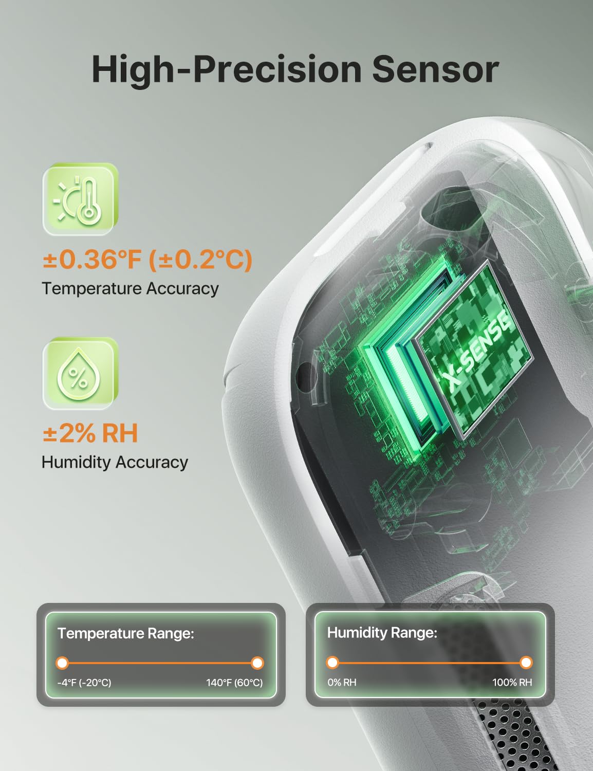 X-Sense 2.0 Indoor WiFi Hygrometer Thermometer, Hygrometer Indoor Humidity with App Temperature Sensor for House, Garden, Data Storage Export at No Charge, SBS50 Base Station Required (Not Included)