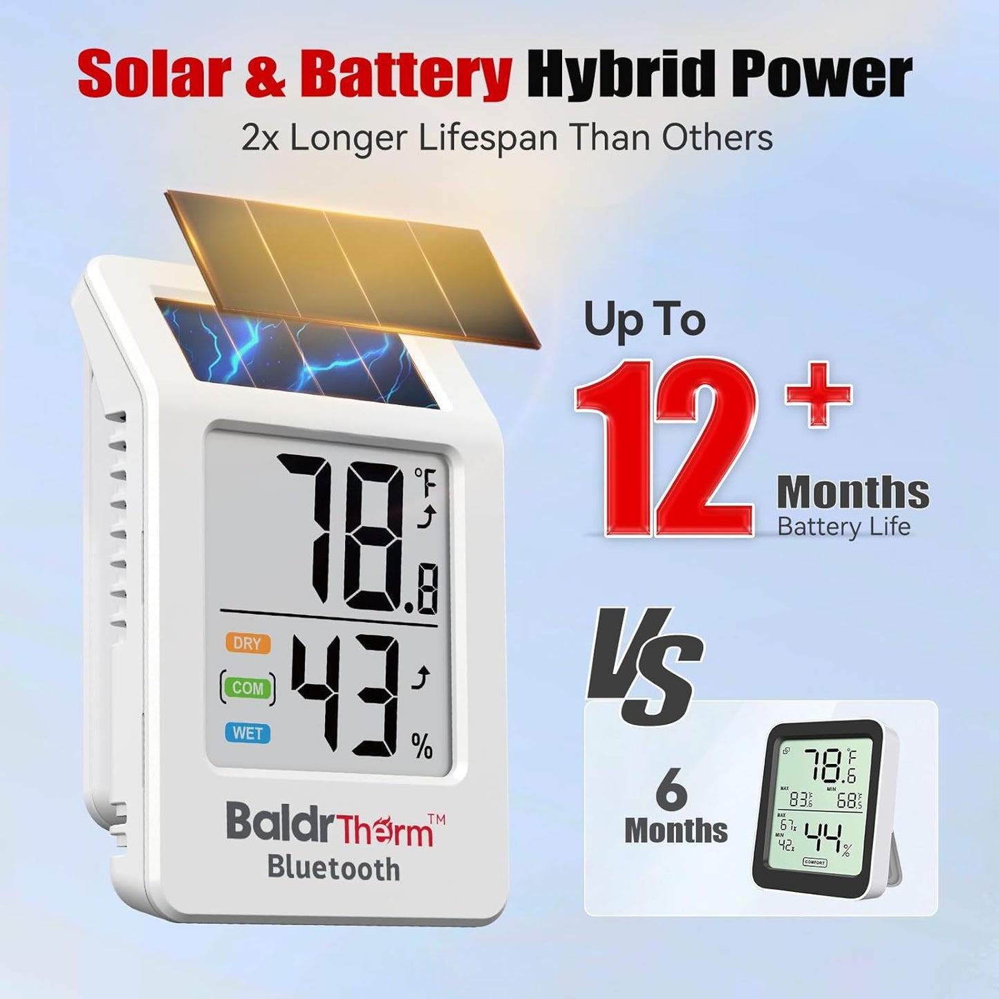 BaldrTherm WiFi Thermometer, Wireless Smart Thermometer, Remote Temperature Monitor with Gateway&Solar Sensor,200ft Coverage, App Alerts,12-Month Battery, Comfort Indicator, Data Sync Recover,6Pack