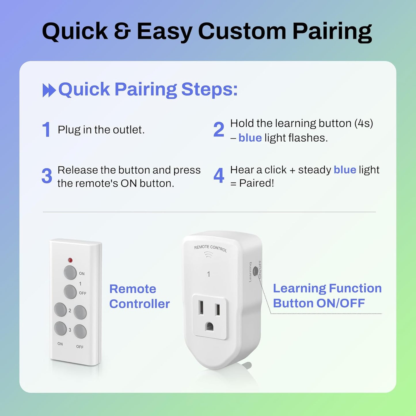 BN-LINK Wireless Remote Control Outlet Electrical Switch for Lights, Fans, Christmas Lights, Small Appliance, 100ft Long Range White (Learning Code, 3Rx-2Tx) 1200W/10A, ETL & FCC Certified
