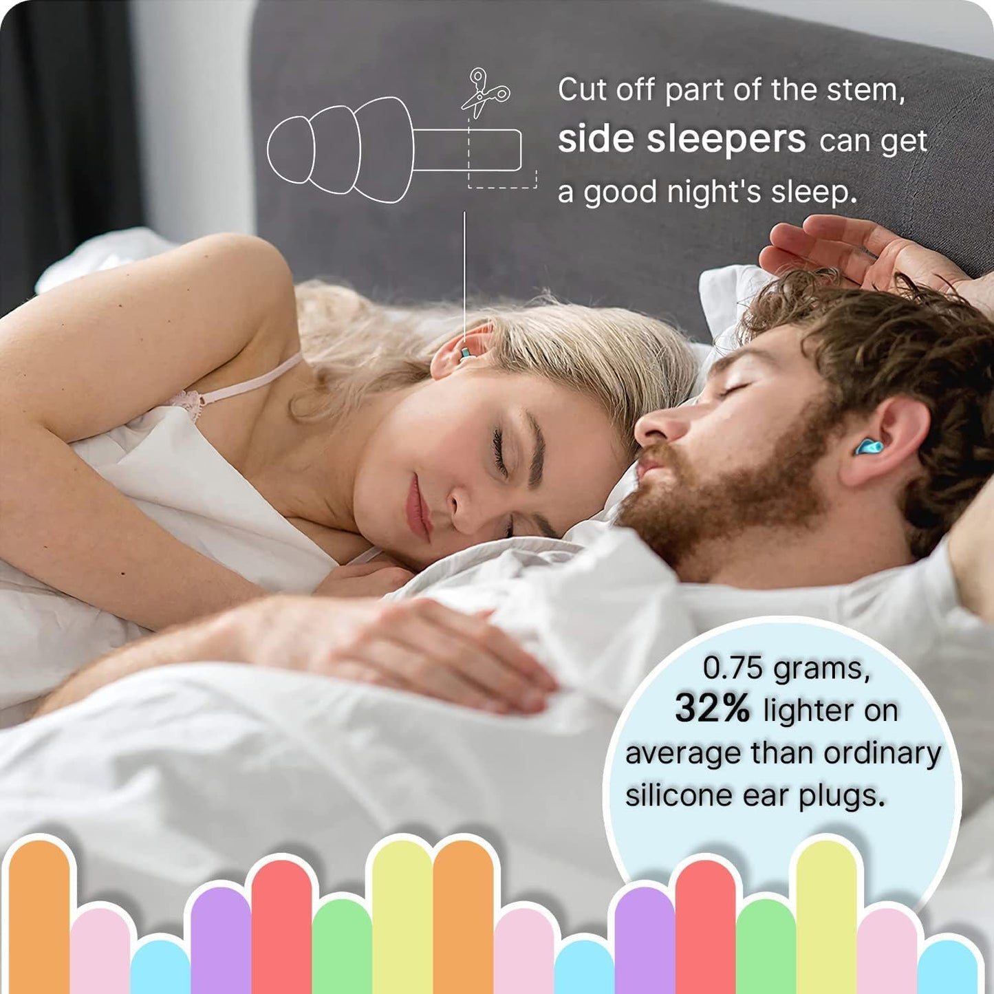 Earplugs for Sleeping,5 Pairs Noise Cancelling Silicone Earplugs for Sleeping Swimming Snoring Concerts