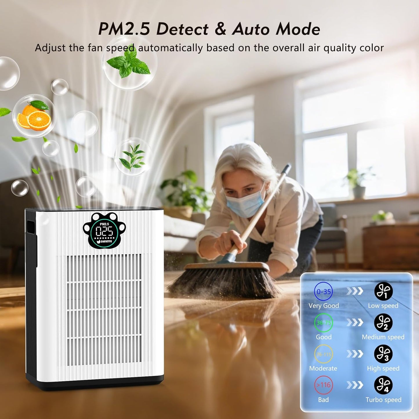 DAYETTEAir Purifiers for Home Large Room Up to 3400 Ft² with 2x H14 HEPA Filters, Double Air Inlet Air Cleaner with PM2.5 & TVOC Sensors, Pet Mode, Aromatherapy for Smoke Dust Pets Hair Odor, White