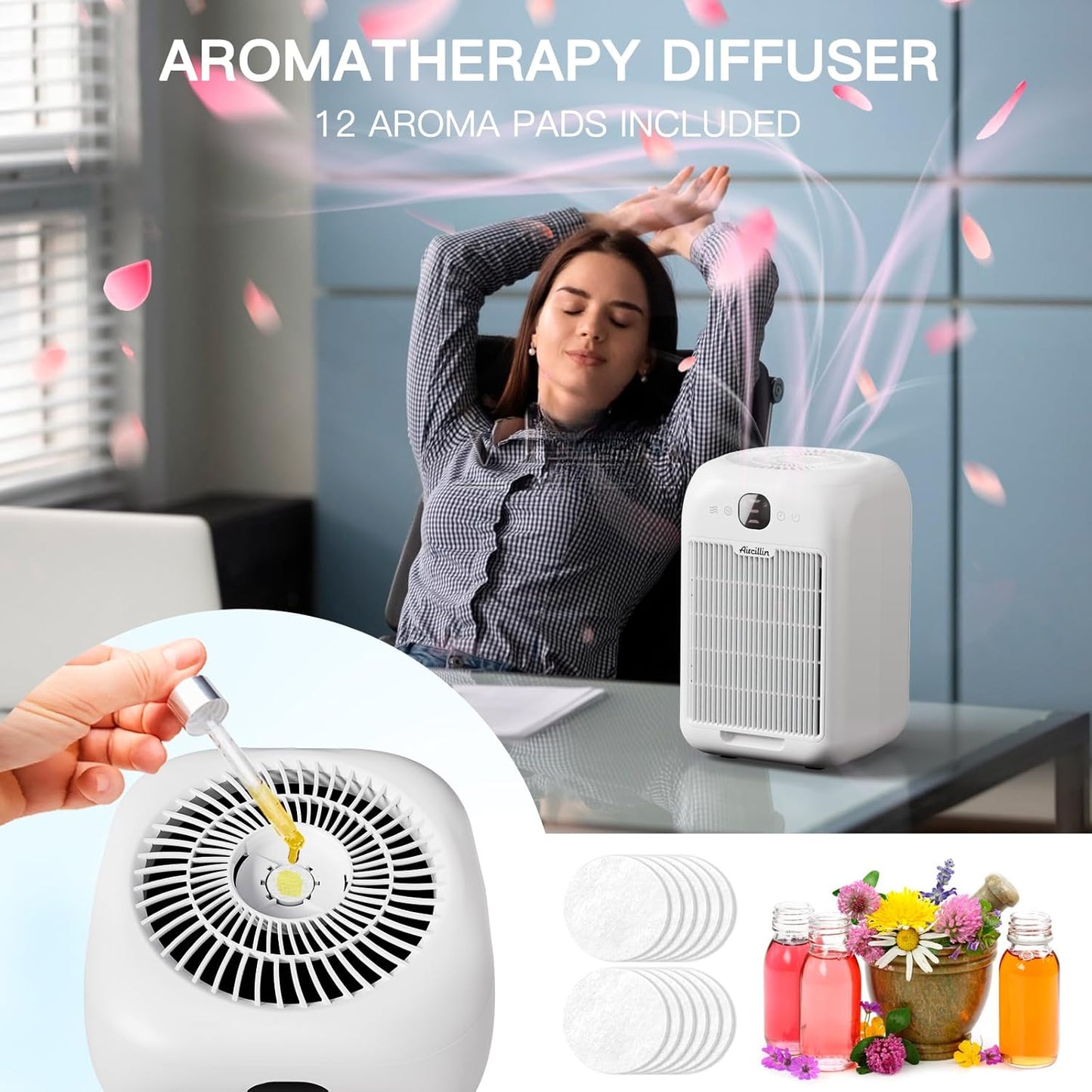 Air Purifiers for Home Bedroom Up to 908 Sq Ft Each One by 10W Brushless DC Motor, Dual Air Intakes, 3-in-1 HEPA Filter with Sleep Mode, Aromatherapy, for Smoke, Pet Dander, Pollutants Odor, 2 PACK