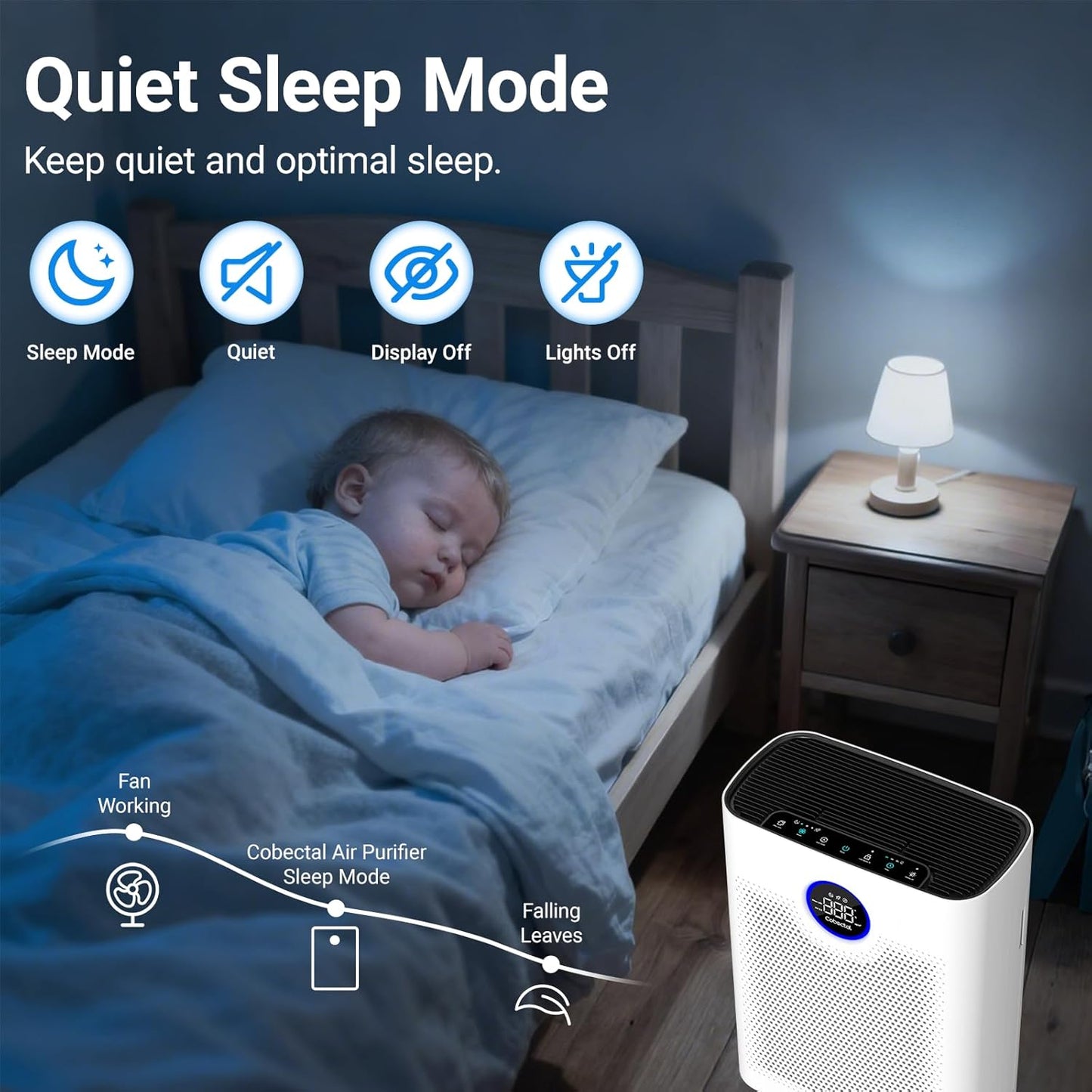 Air Purifiers for Home Large Room Up to 2216 Ft², Cobectal Pet Air Cleaner with 3-in-1 Filter, PM2.5 Air Quality Sensor, Aroma Function, Room Air Purifier for Home, Office, RVs, White