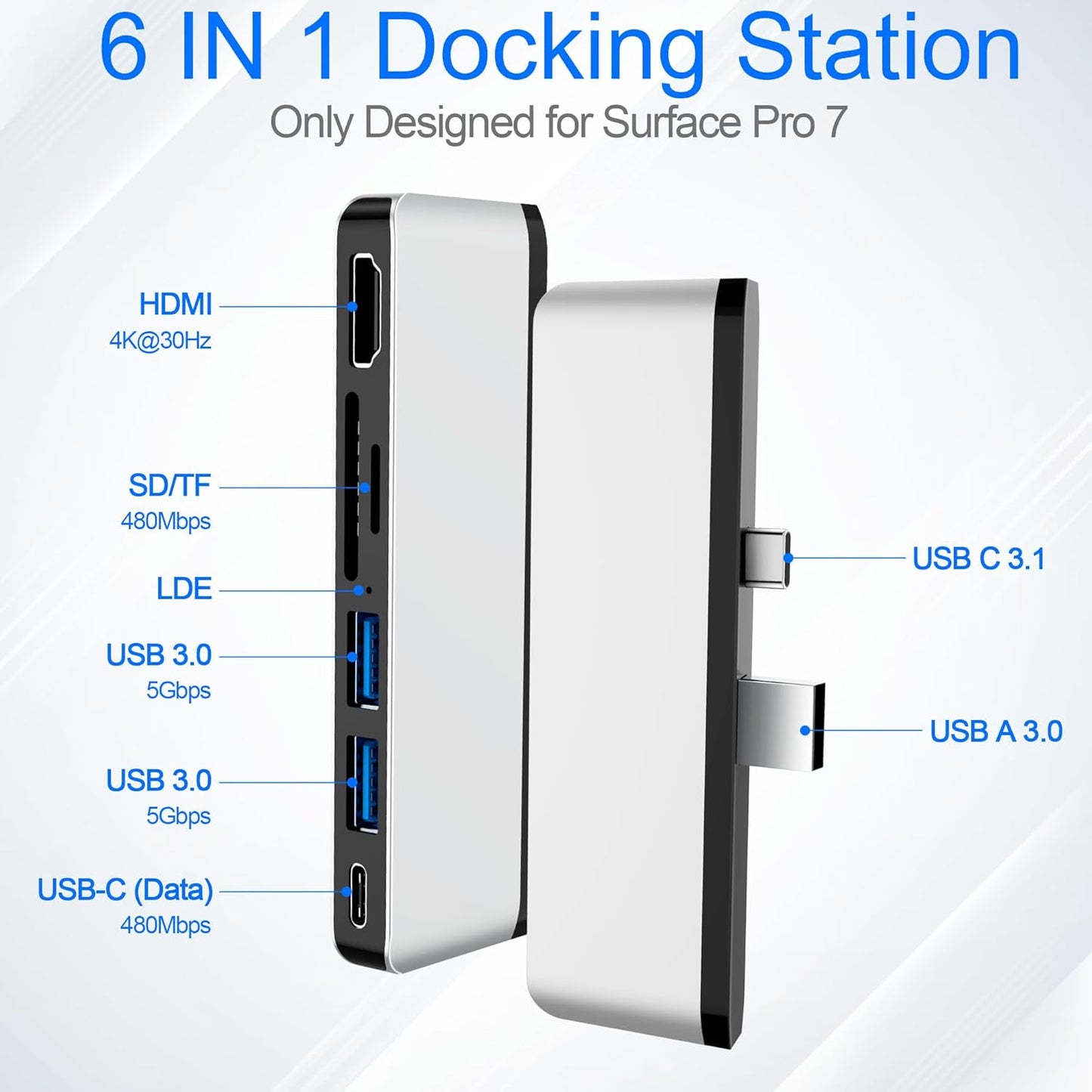 Surface Pro 7 Docking Station, Surface Pro 7 USB Hub with 4K HDMI+ USB C Audio & Data Transfer+ 2 USB 3.0 Ports+ TF/SD Card Slot, Surface Accessories Adapter for Surface Pro 7