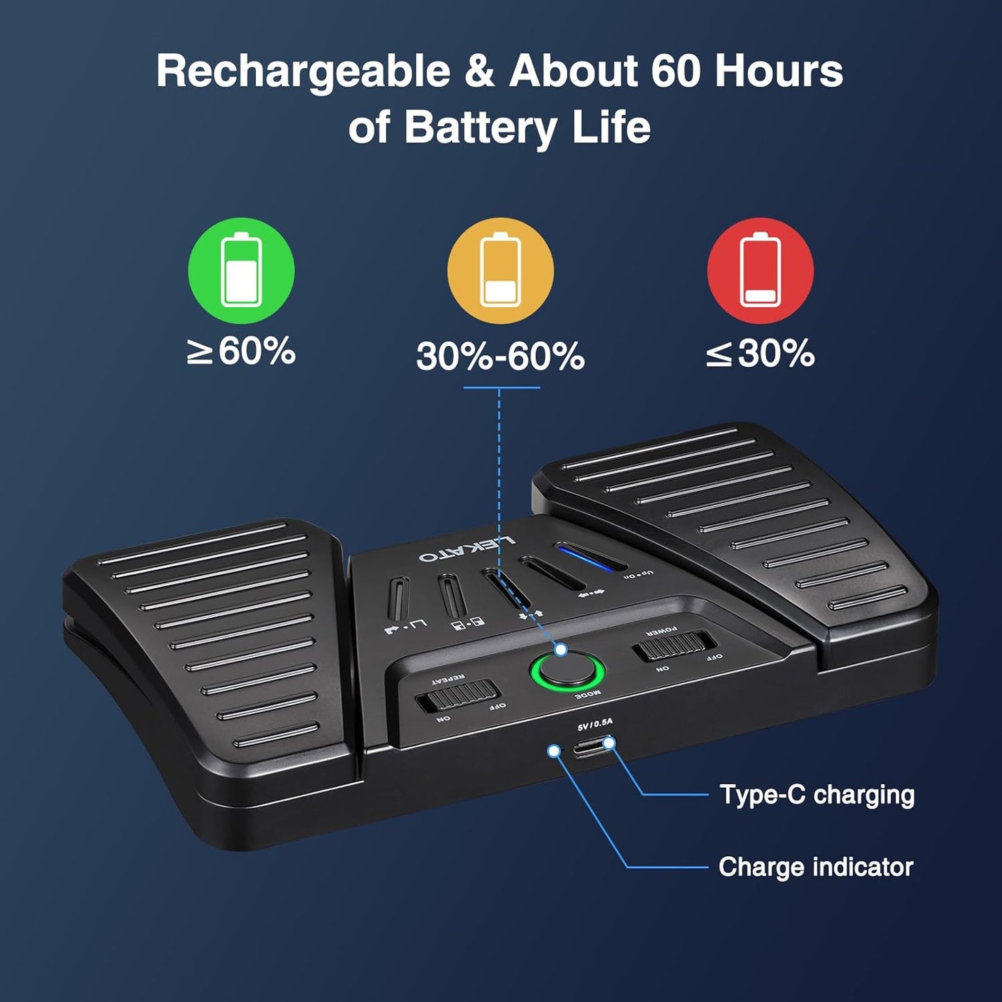 LEKATO Wireless Bluetooth Page Turner Pedal Music Page Turner Pedal for Ipad,Tablets Android IOS Phones Rechargeable Wireless Foot Pedal Silent Page Turner Ipad Page Turner for Hands-Free
