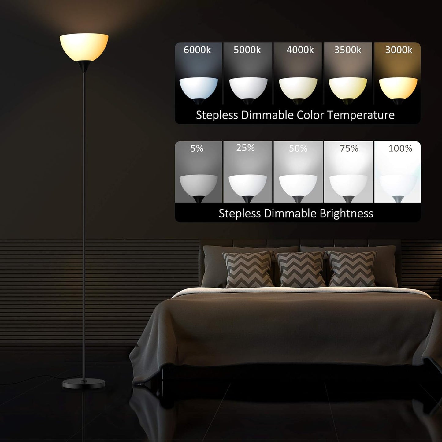 PESRAE Smart RGB Floor Lamps Work with Alexa, Google Assistant WiFi App, Modern Color Changing Floor Lamp, Dimmable Corner Floor Lamp for Living Room, Bedroom and Play Room (Without Remote Control)
