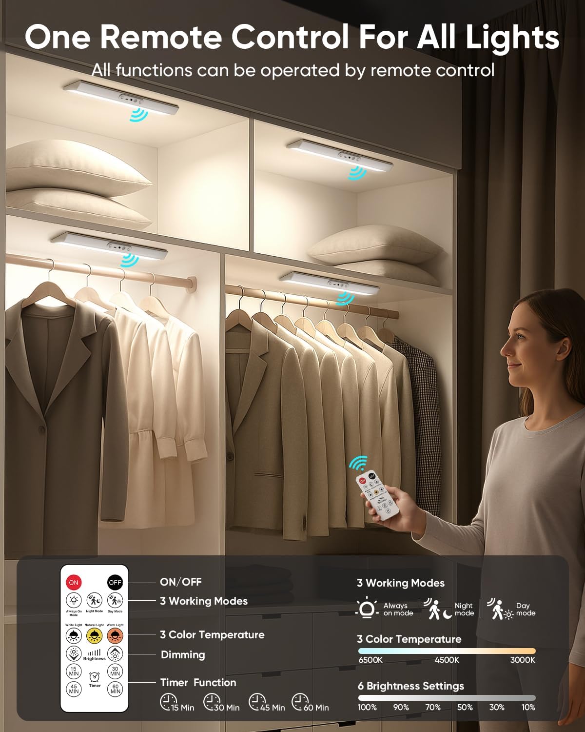 Motion Sensor Closet Lights, Eye Protection Design Cabinet Lighting Wireless with Remote, 3 Color Temps & Dimmable, Magnetic, Rechargeable LED Closet Lighting for Kitchen, Wardrobe, Pantry