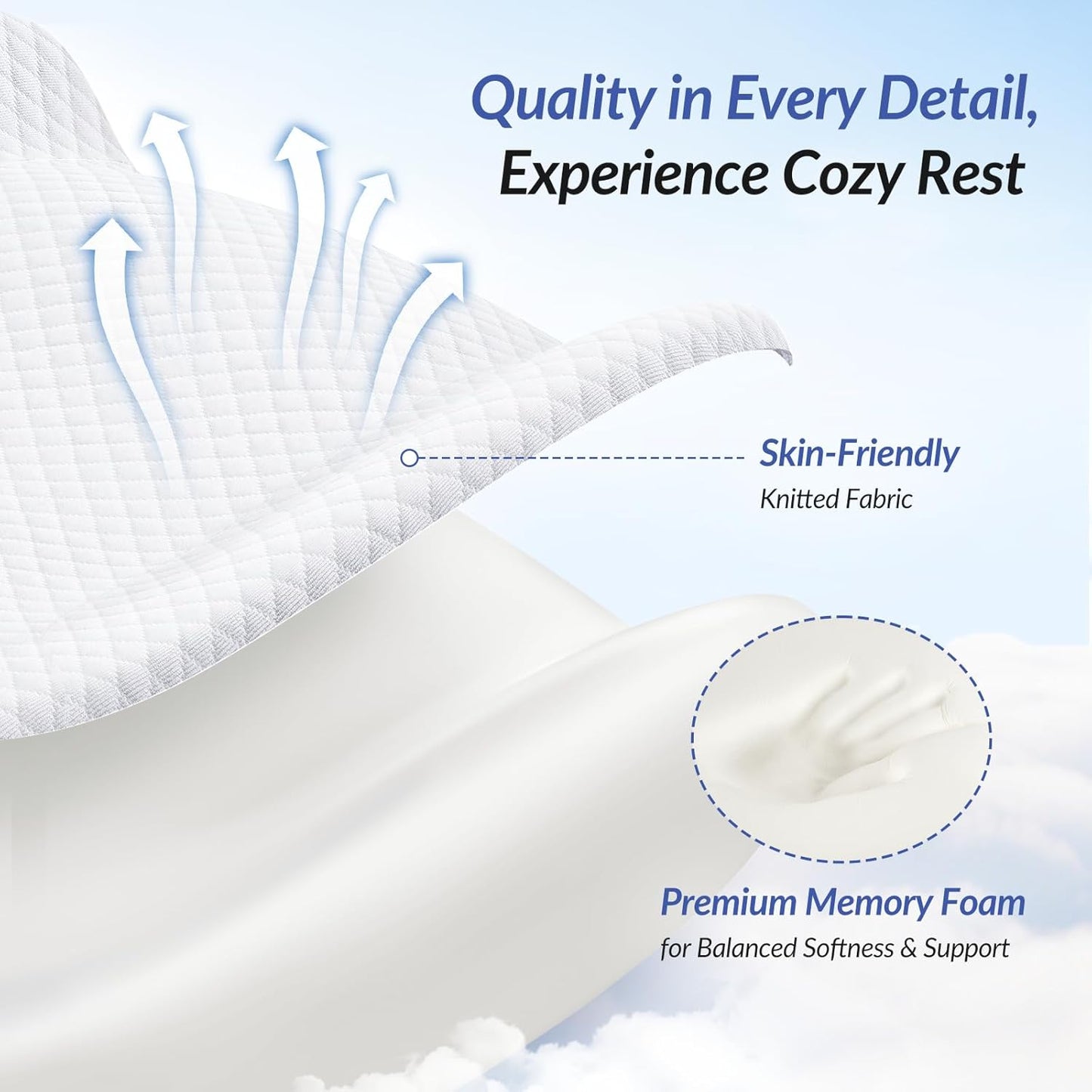 ZIKEE Adjustable Wedge Pillow Headboard Set for Sleeping & After Surgery, Ergonomic Reading Pillow for Sitting in Bed, Bed Wedge with Premium Memory Foam for Back Pain Relief & Support, Leg Elevation