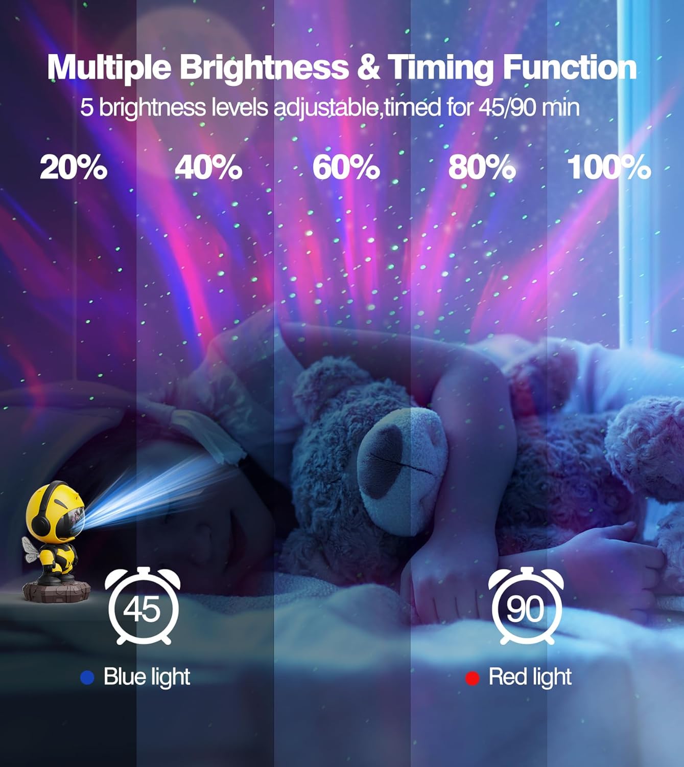 Astronaut Galaxy Projector,Astronaut Star Bee Projector,Nebula Ceiling LED Night Light for Kids with Timer Remote,Adjustable Flowing Light Starry Projection for Bedroom, Game,Room