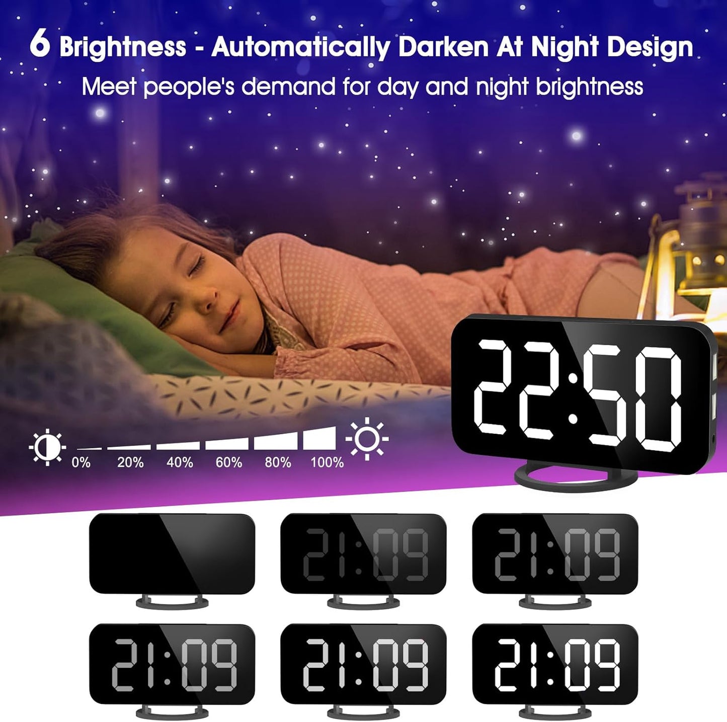 WulaWindy RGB Digital Clock - LED Alarm Clocks Large Display Mirror Surface with Dual USB Ports for Modern Decorations Aesthetic Home Bedroom Living Room Office and Wall Decor - Black