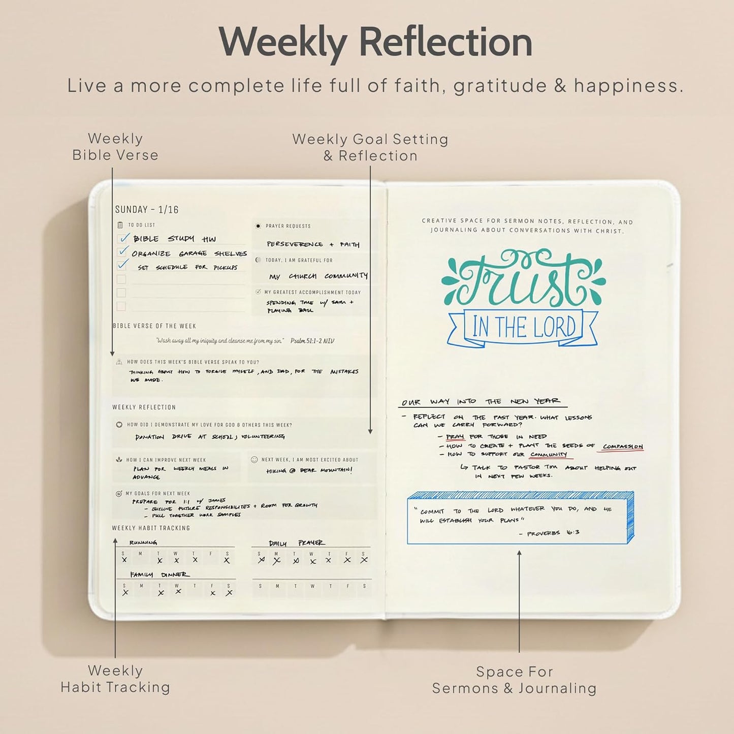 2026 Christian Planner & Prayer Journal | Strengthen Your Relationship with God and Better Navigate His Path for You | Daily Planner w/Bible Verses, Prayer Prompts, & Habit Tracking (White)