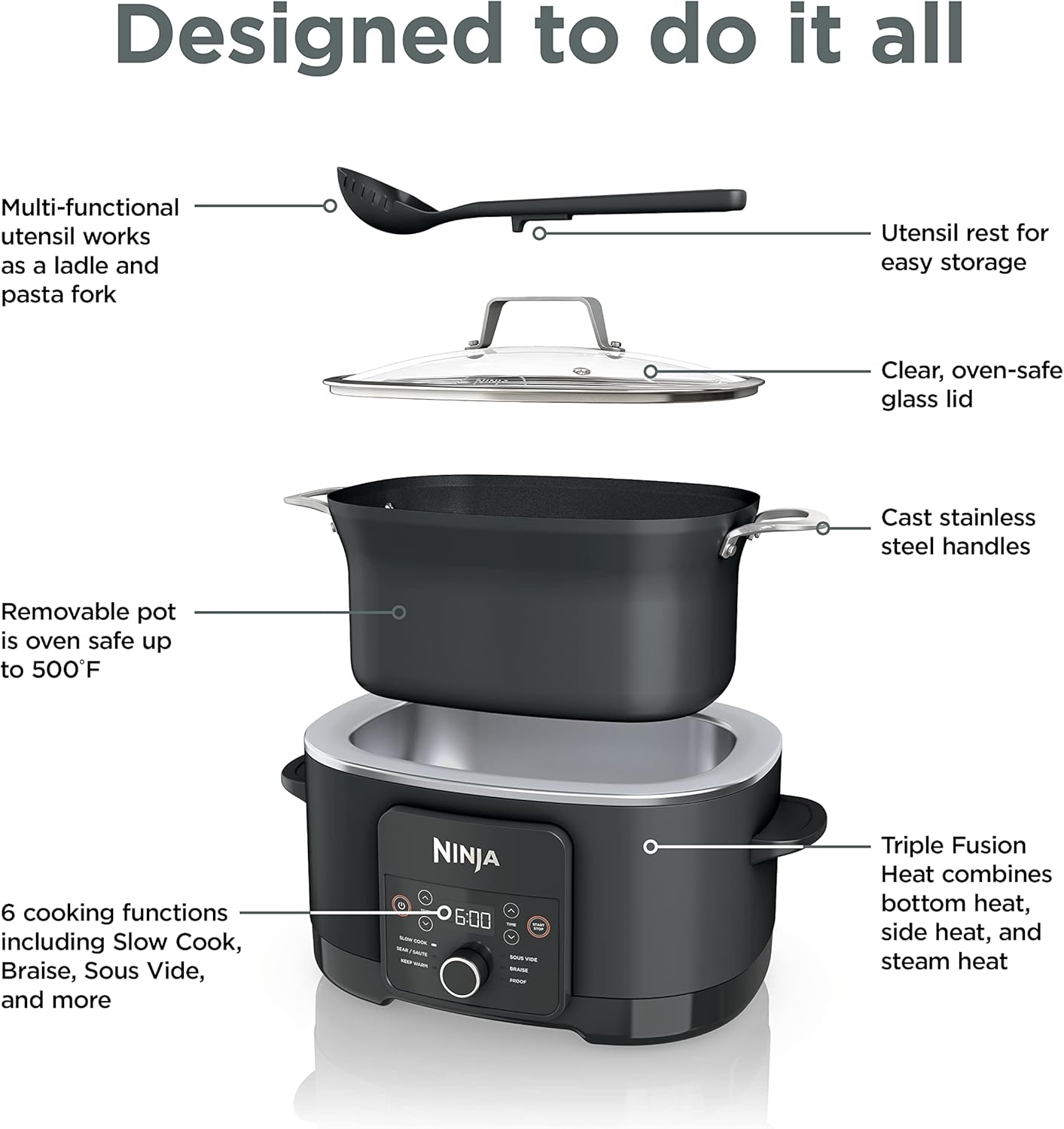 Ninja® 12-in-1 PossibleCooker™ PLUS | 8.5-qt - Sous Vide & Proof Multi-Cooker | Slow Cooker, Dutch Oven & More | Glass Lid & Integrated Spoon | Nonstick | Oven Safe Pot to 500°F | Black | MC1010