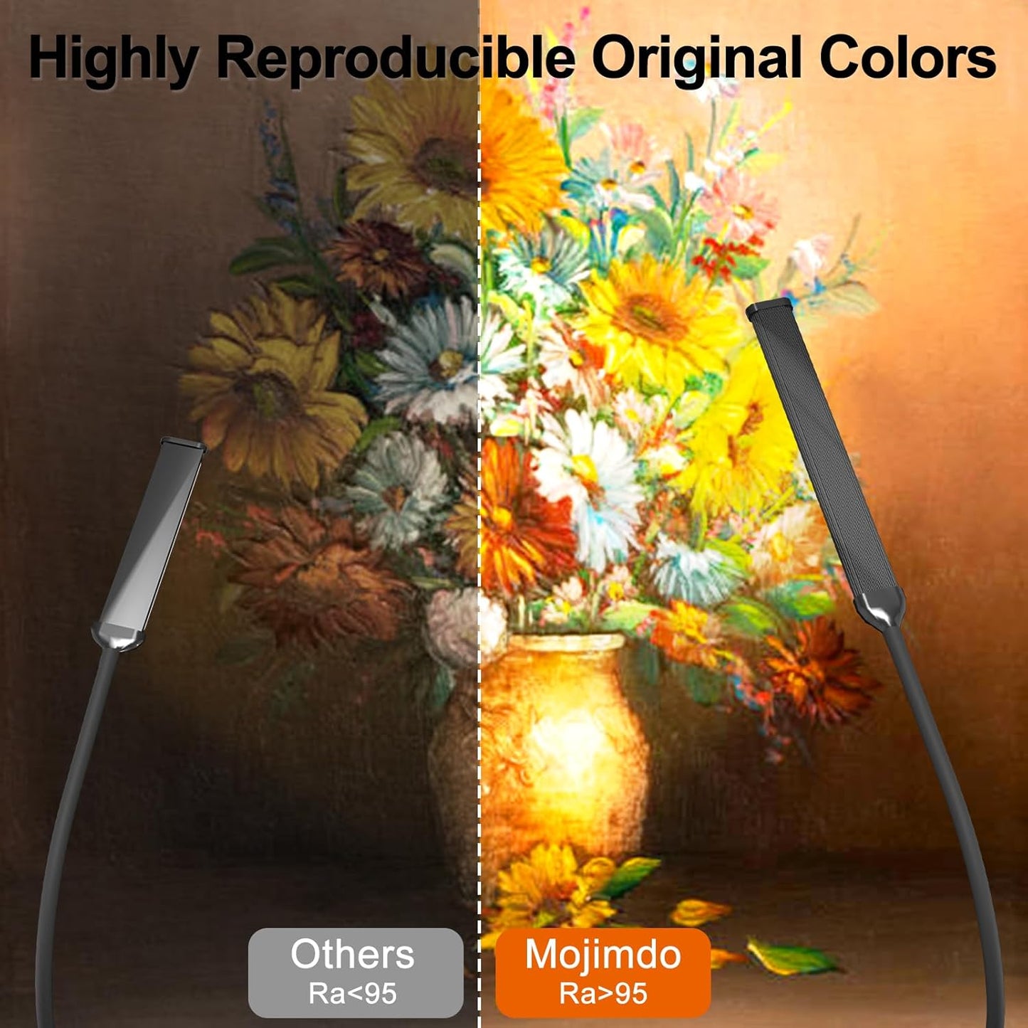 Desk Lamp with Remote, 3 Color & 5 Brightness & 77LED Dimmable Reading Lamp, 27.6'' Flexible Gooseneck Clamp Lamp, Eye-Caring Clip on Light with Adapter for Reading Study Workbench Drafting
