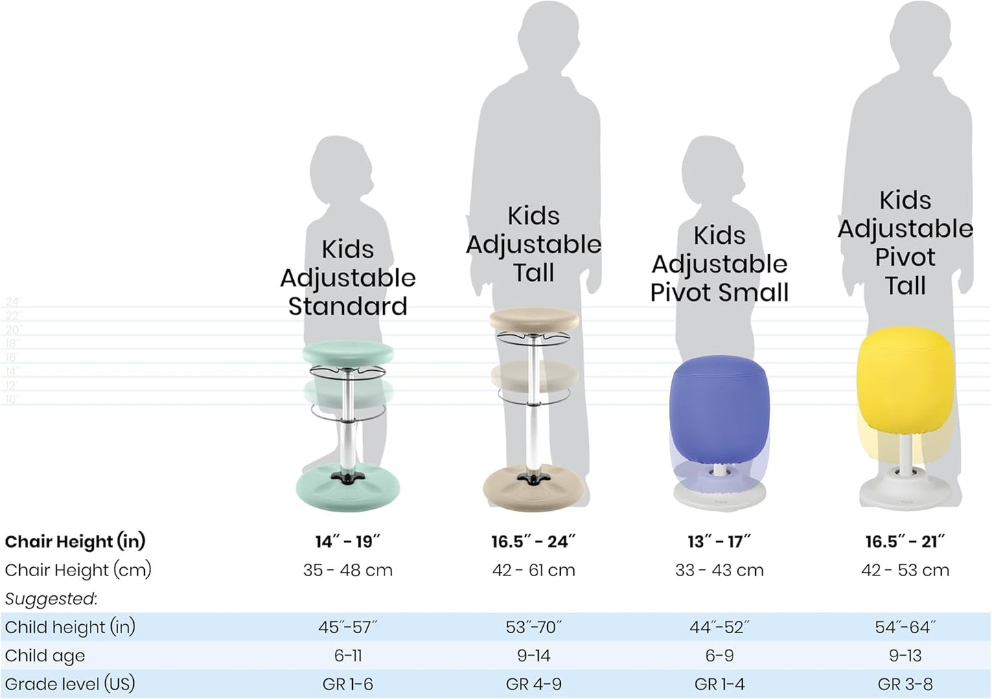 KORE Design Kids Adjustable Pivot Stool, Waterproof Fabric Desk Chair Comfy for Students, Kid Computer Chair for School, Home, Active Sitting, ADD/ADHD, Autism, Girls/Boys, Small (13-17“), Blue