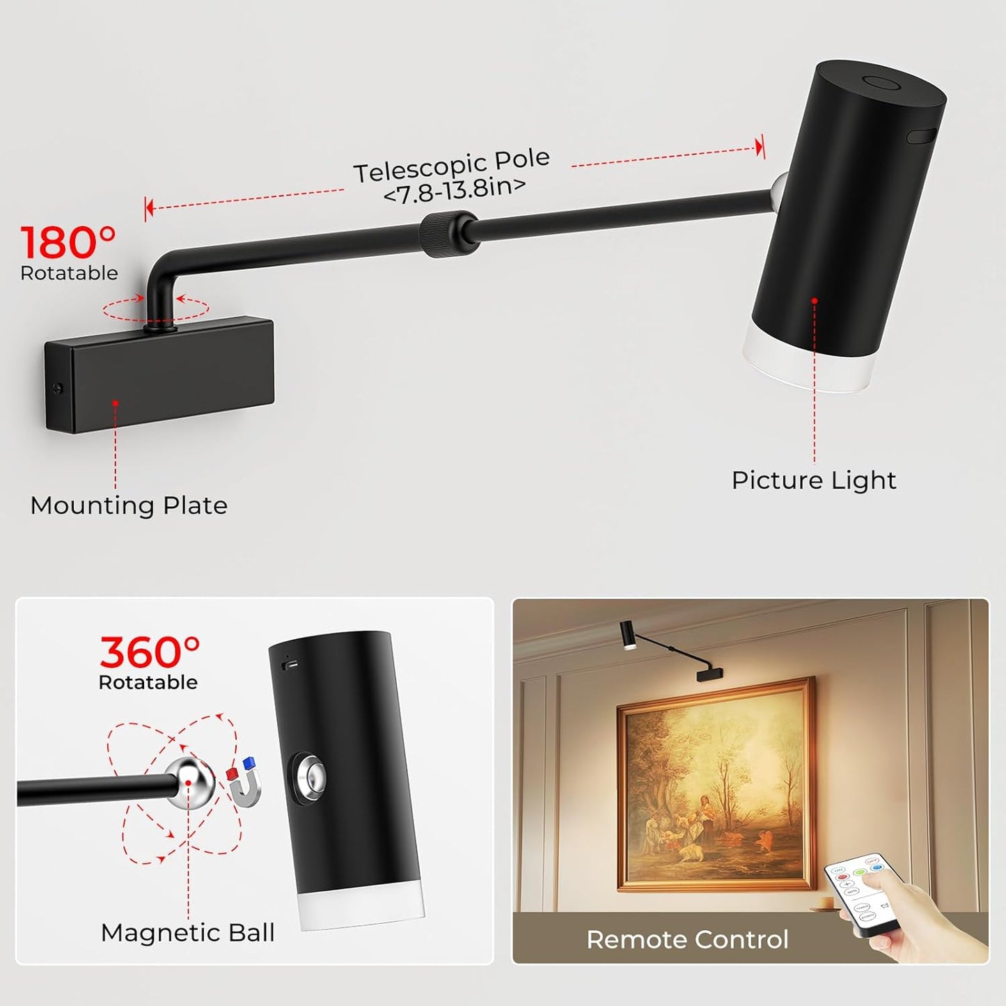 PESUTEN Battery Operated Picture Light, Adjustable Length Wireless Art Light for Paintings CCT Dimmable Rechargeable Picture Light with Remote Control for Gallery Reading Dartboard Bathroom 2PCS