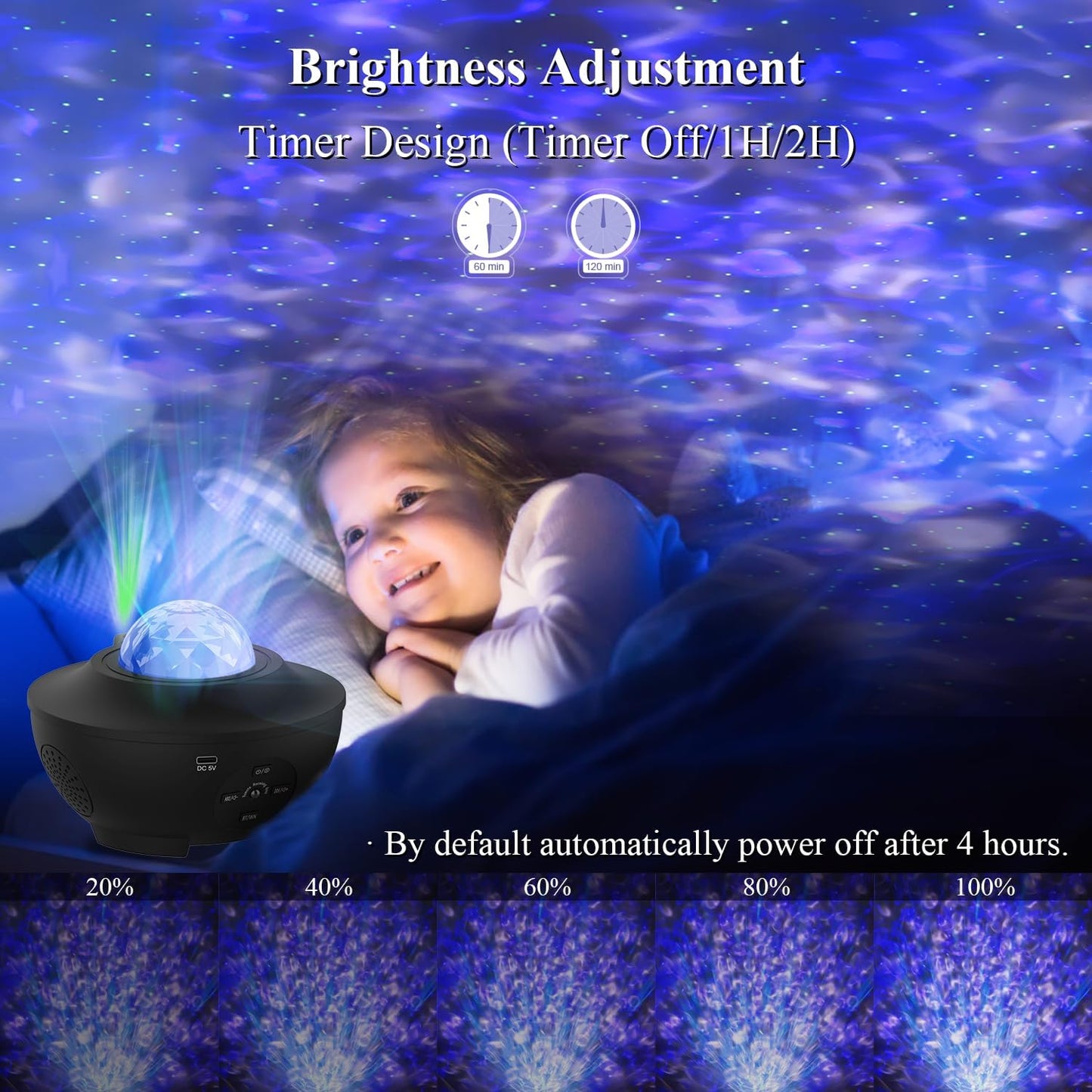Star Projector Galaxy Light Projector, Ocean Wave Projector for Bedroom with White Noise, Bluetooth Speaker, Timer & Remote Control, Smart WiFi Night Light Projector for Kids Teens