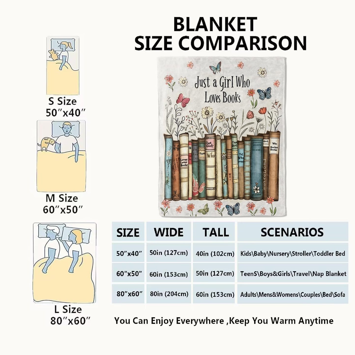 Just a Girl Who Loves Books Blanket Reader Floral and Butterfly Throw Blankets,Birthday Gifts for Kids Girls Women,Lightweight Soft Fleece,Book Lovers,Sofa Couch Bed Room Decor 50x60in