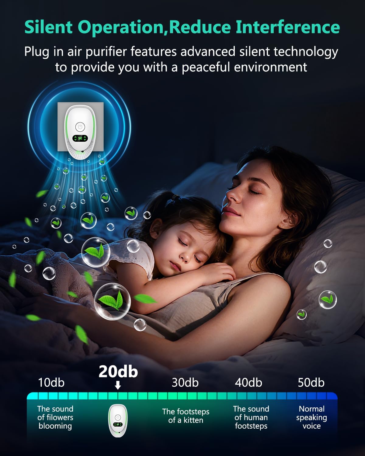 ORIA Plug-In Air Purifier, 4 Pack Negative Ion Air Ionizer for Home, Quiet Operation Air Freshener, Portable Mini Air Cleaner for Kitchen, Bedroom, Office, Pets Smoke Smell