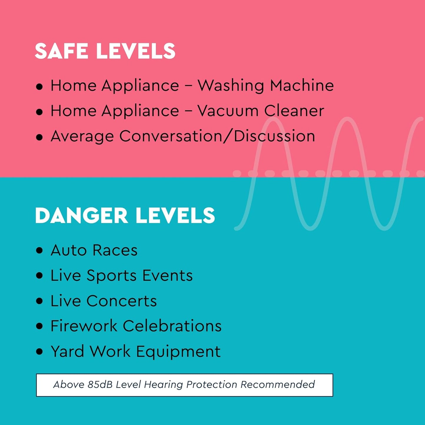 Lucid Audio HearMuffs Sounds, White - Over-the-Ear Hearing Protection for Infants & Toddlers - Includes Passive, Active & Sound Modes - Fits Children Ages 0-4 - Safe, Adjustable & Comfortable