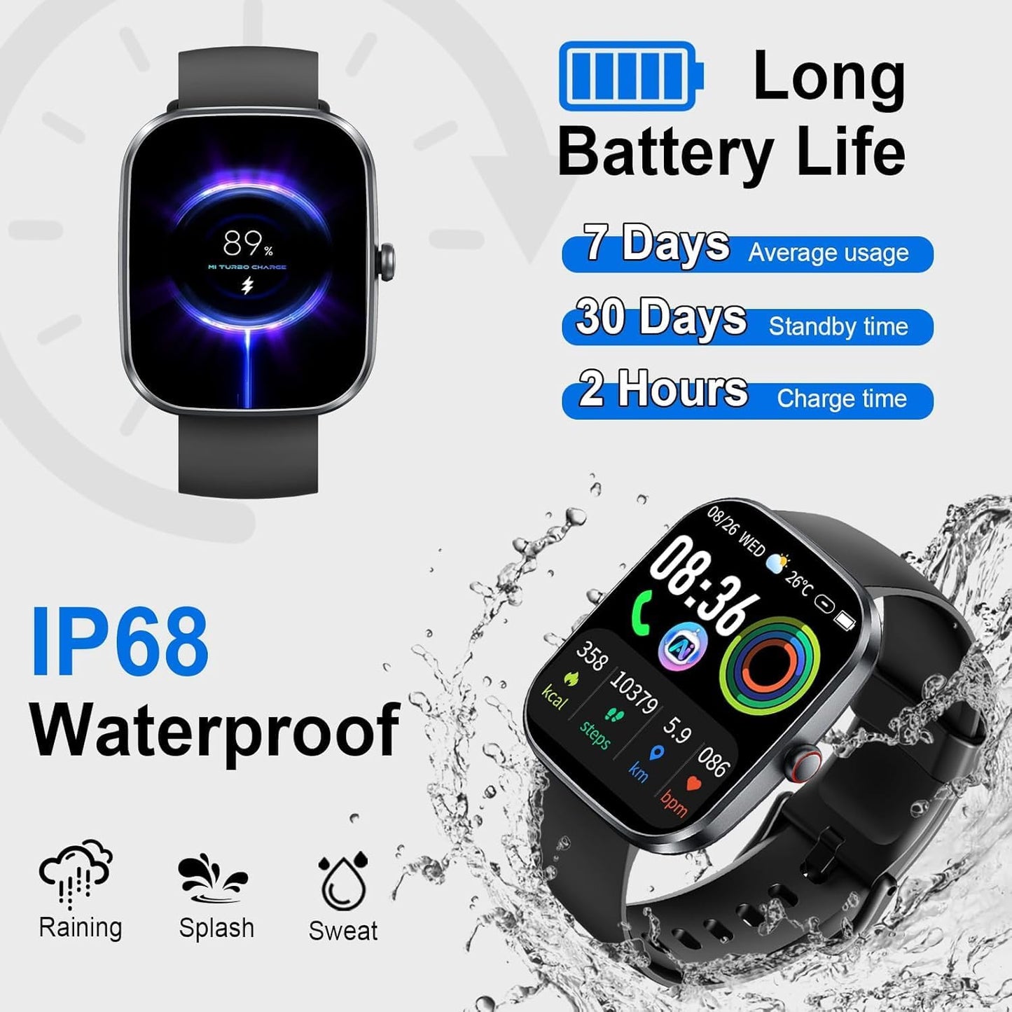 AI Smart Watch with ChatGPT, 1.91" Bluetooth Calling Smartwatch for Men Women, 110+ Fitness Modes Activity Tracker, Sleep/Heart Rate/Calorie Monitor, IP68 Waterproof Step Counter for Android iOS