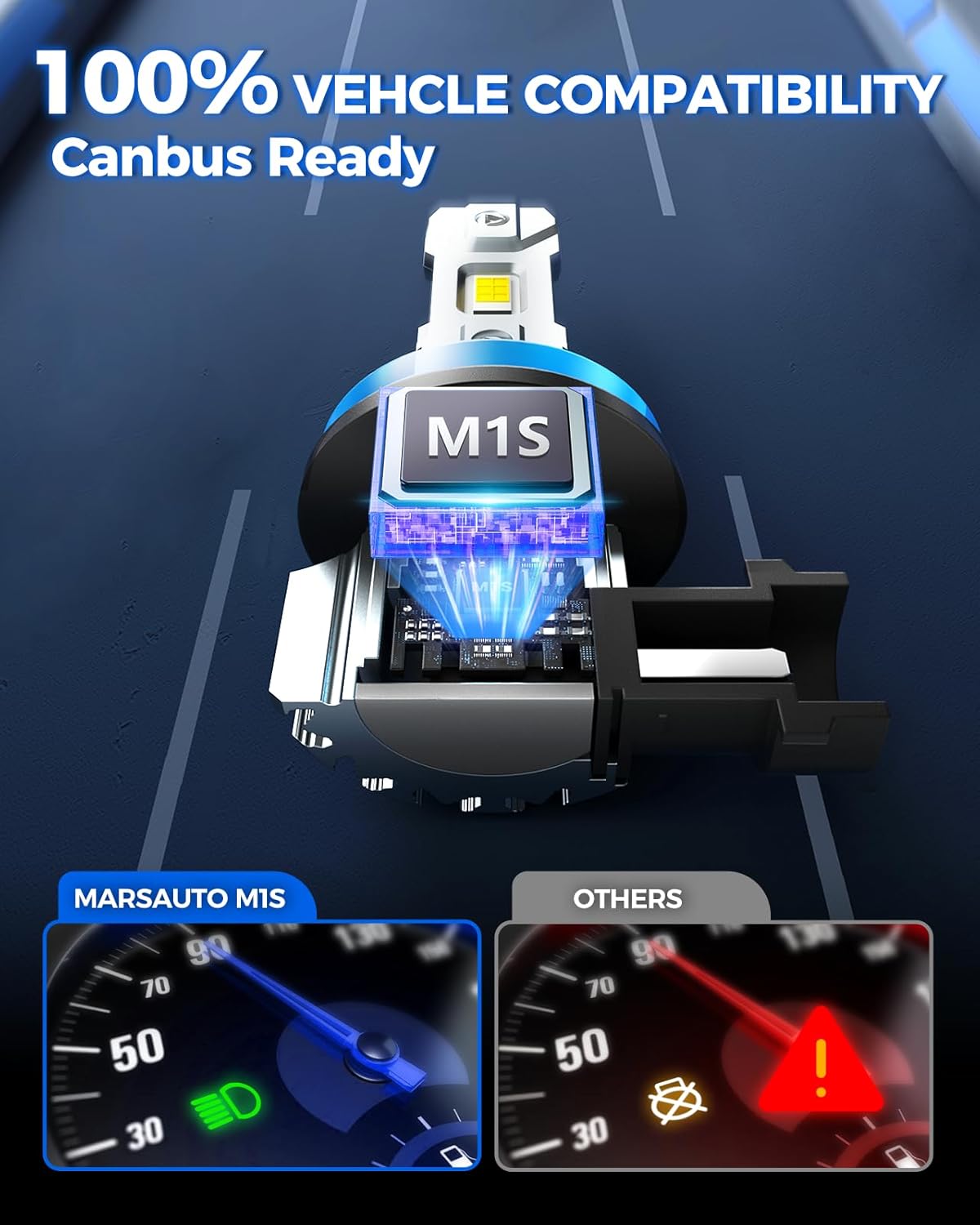 Marsauto M1S 9005/HB3 H11/H9/H8 Bulbs Combo, 900% 80000LM Brighter 9005 H11 Lights, 6000K Cool White HB3 H8 Bulbs fog, 3-Mins Plug and Play, IP68, Pack of 4