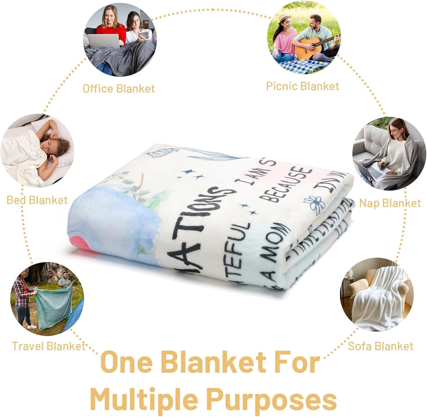 New Mom Gifts Blanket - Mama Daily Affirmations Elephant Throw 50x60, Postpartum Self Care Inspirational Gift for Mommy to Be, Boy or Girl Mom Present