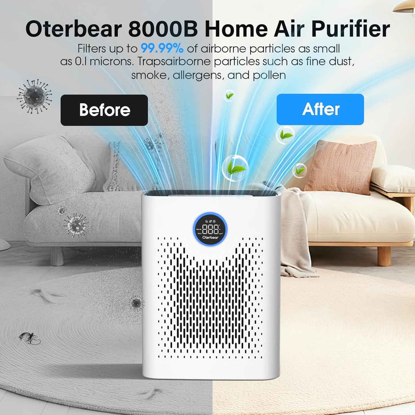 Air Purifiers for Home Pets Up to 3000Ft², HEPA Large Room Air Purifier with PM2.5 Air Quality Monitor, Sleep Mode, Air Purifiers for Bedroom Office for Allergies, Smoke, Dust, Pollen,8000B,White